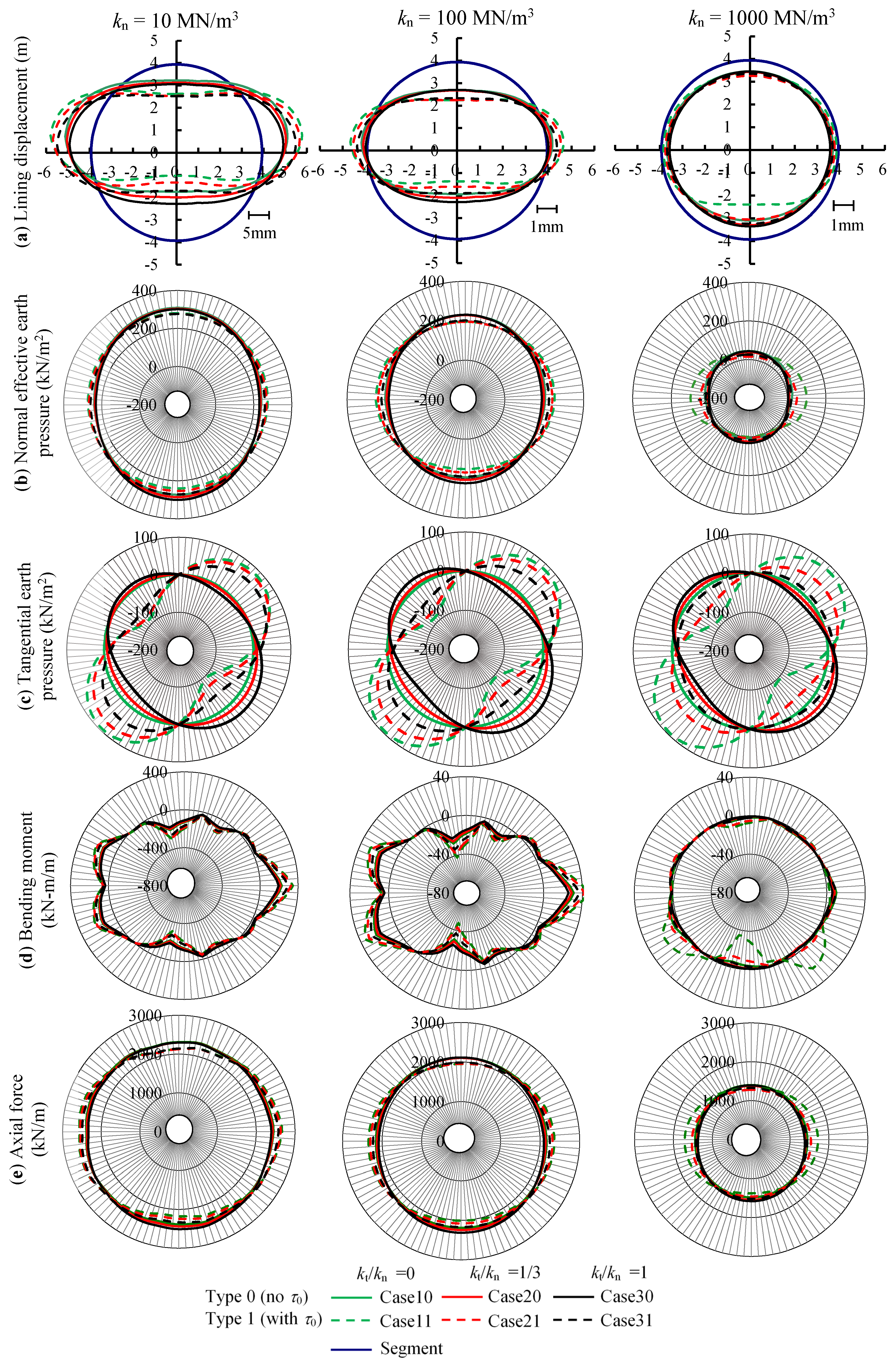 Applsci 10 01084 g007
