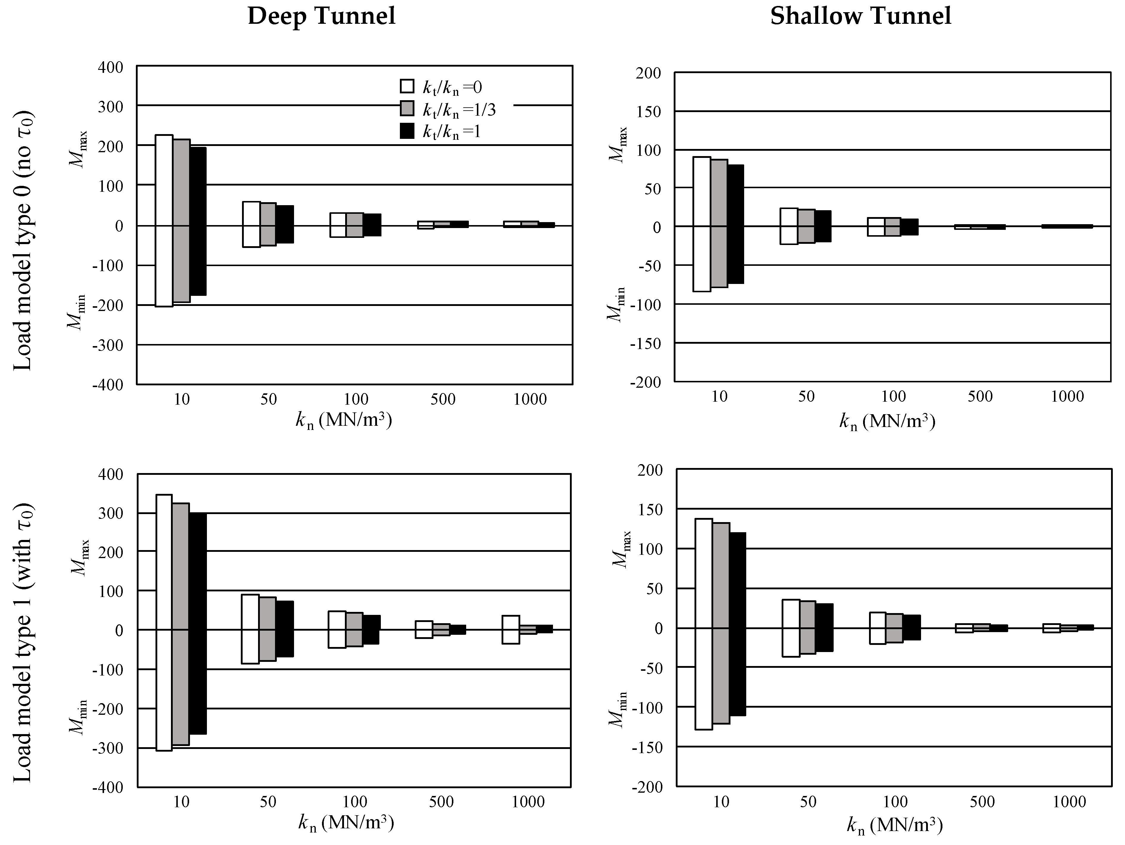Applsci 10 01084 g009