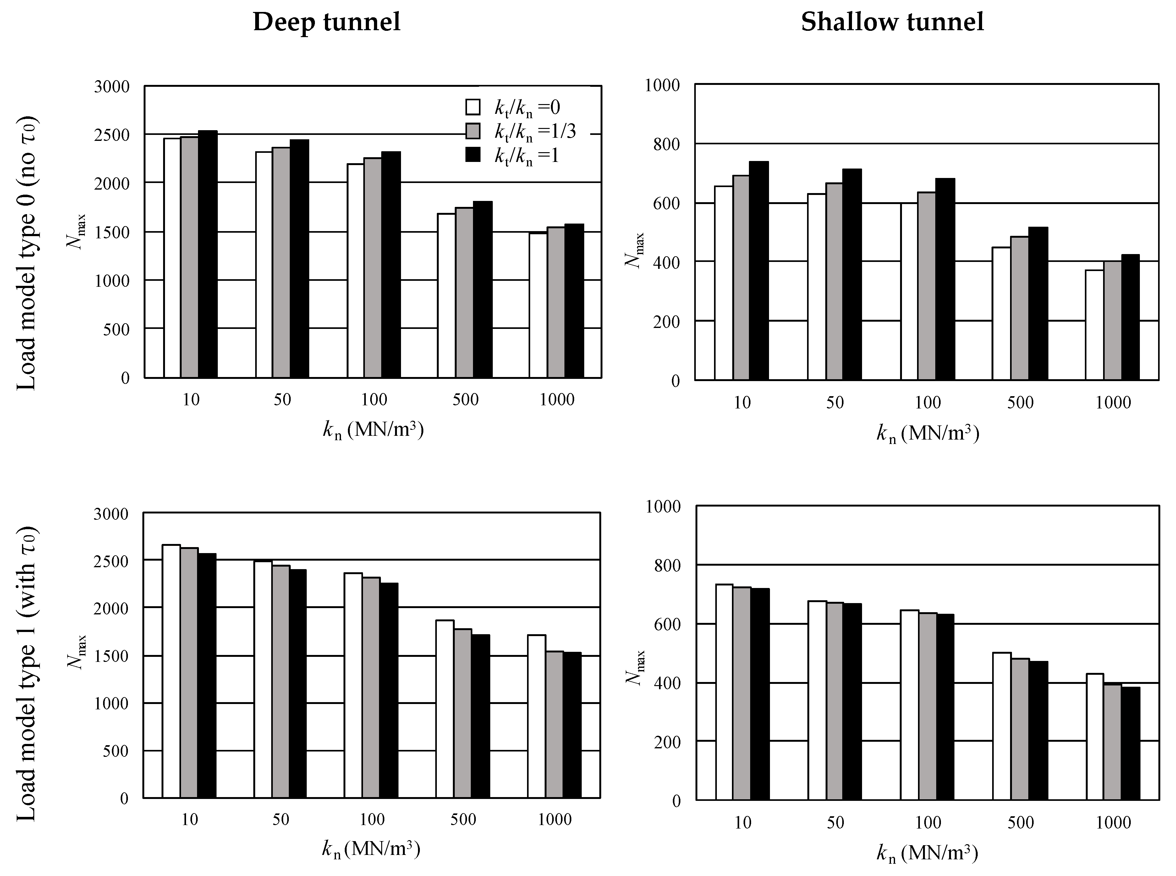 Applsci 10 01084 g011