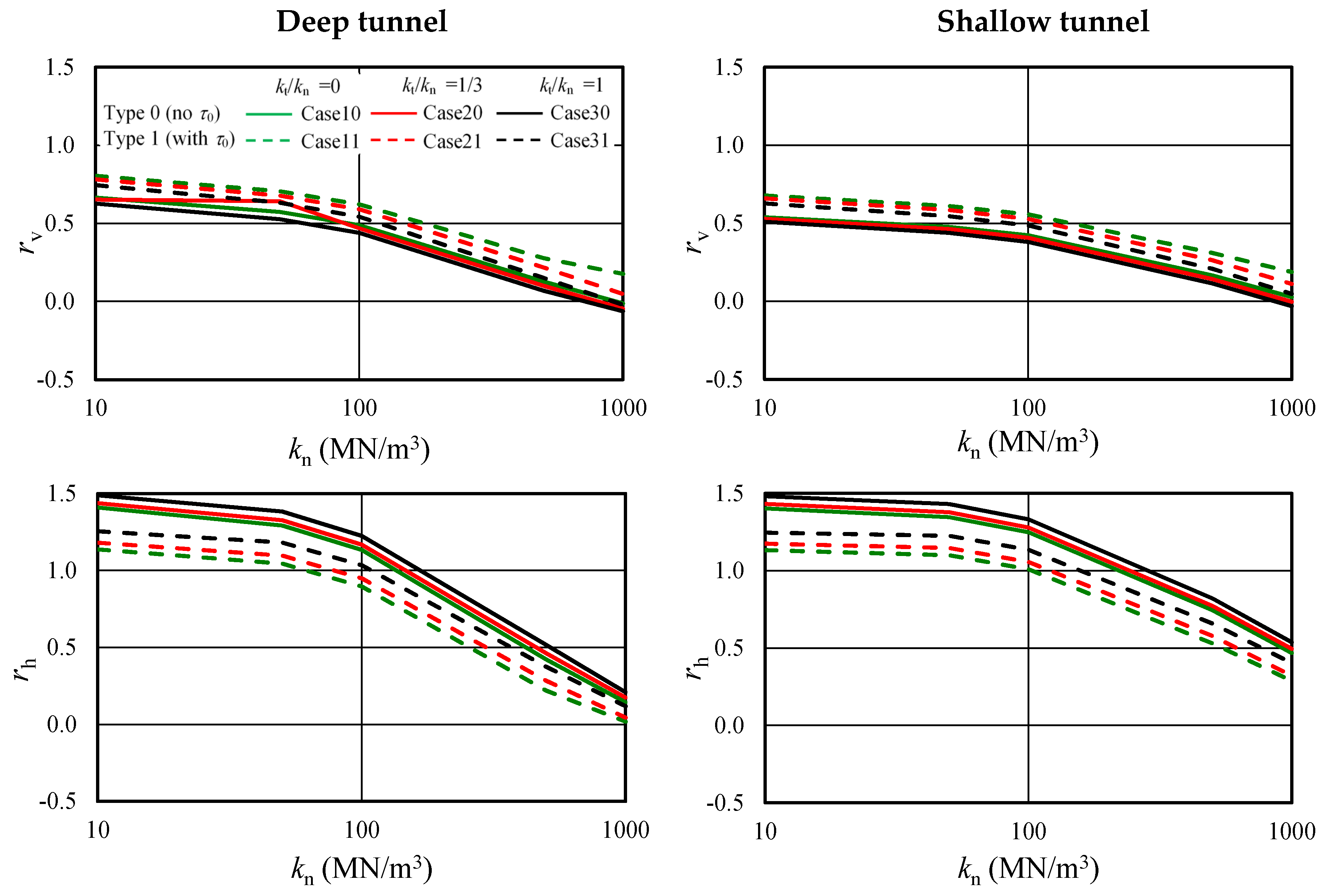 Applsci 10 01084 g014
