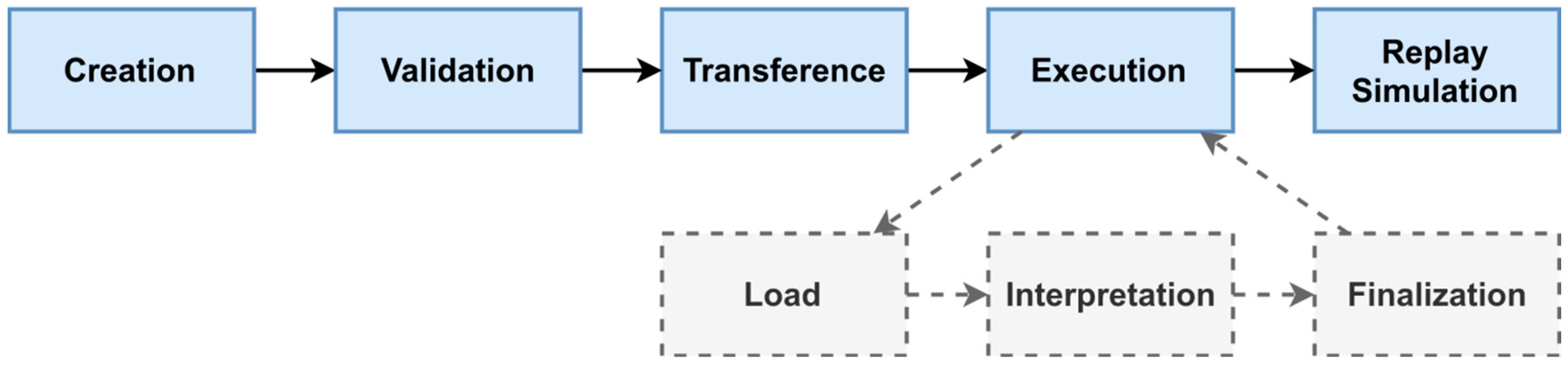 Applsci 10 01086 g001