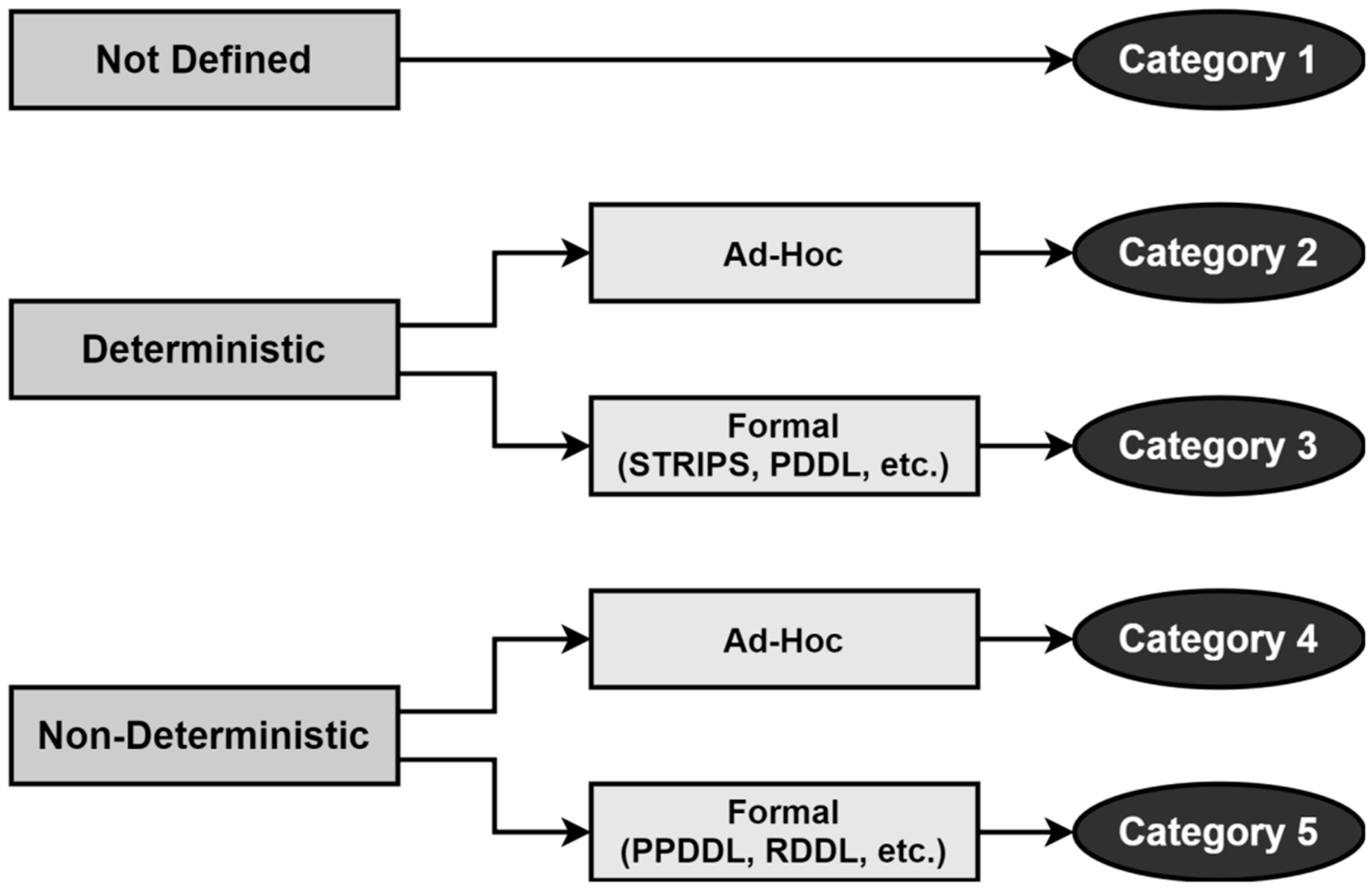 Applsci 10 01086 g002