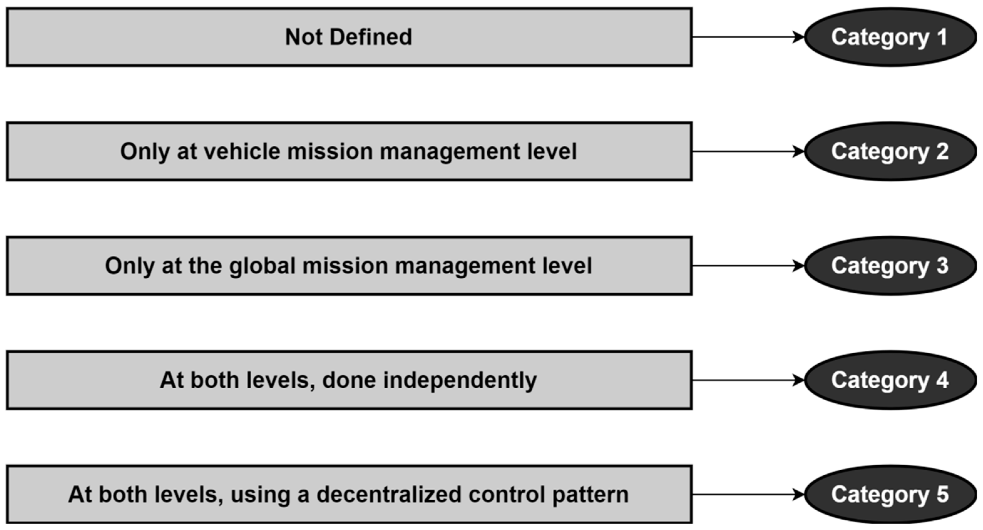 Applsci 10 01086 g005
