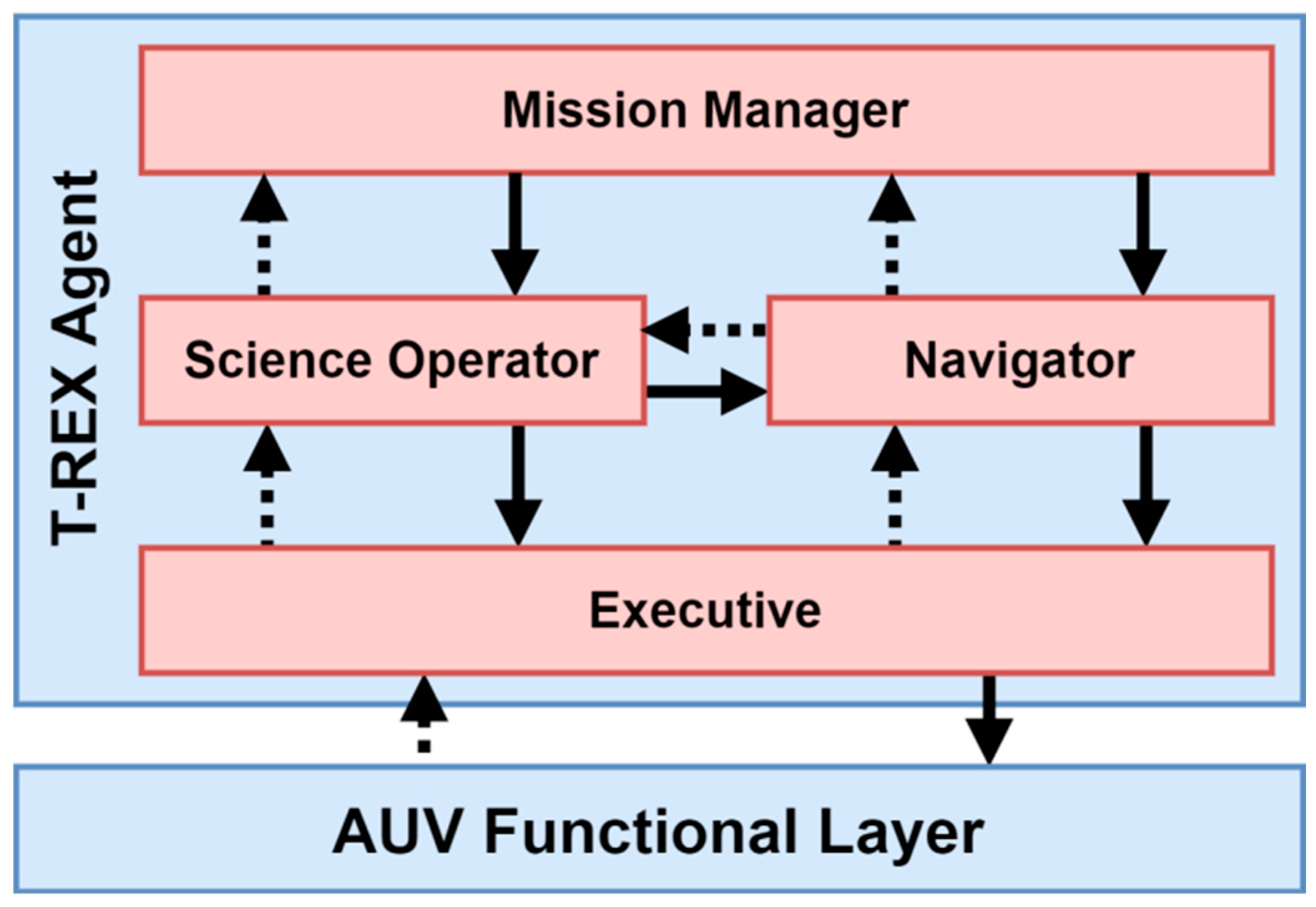 Applsci 10 01086 g009