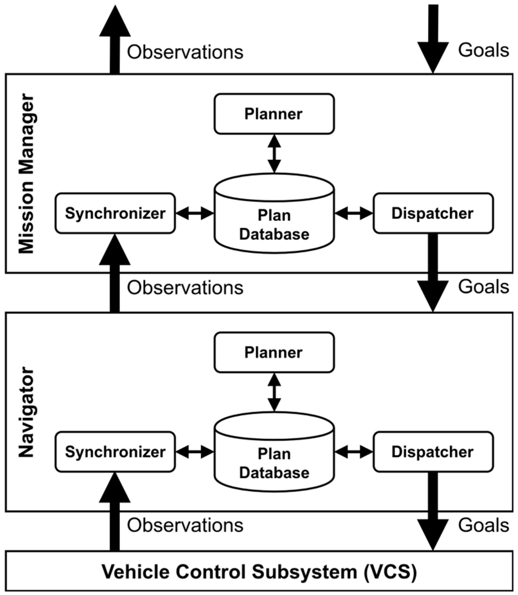Applsci 10 01086 g010