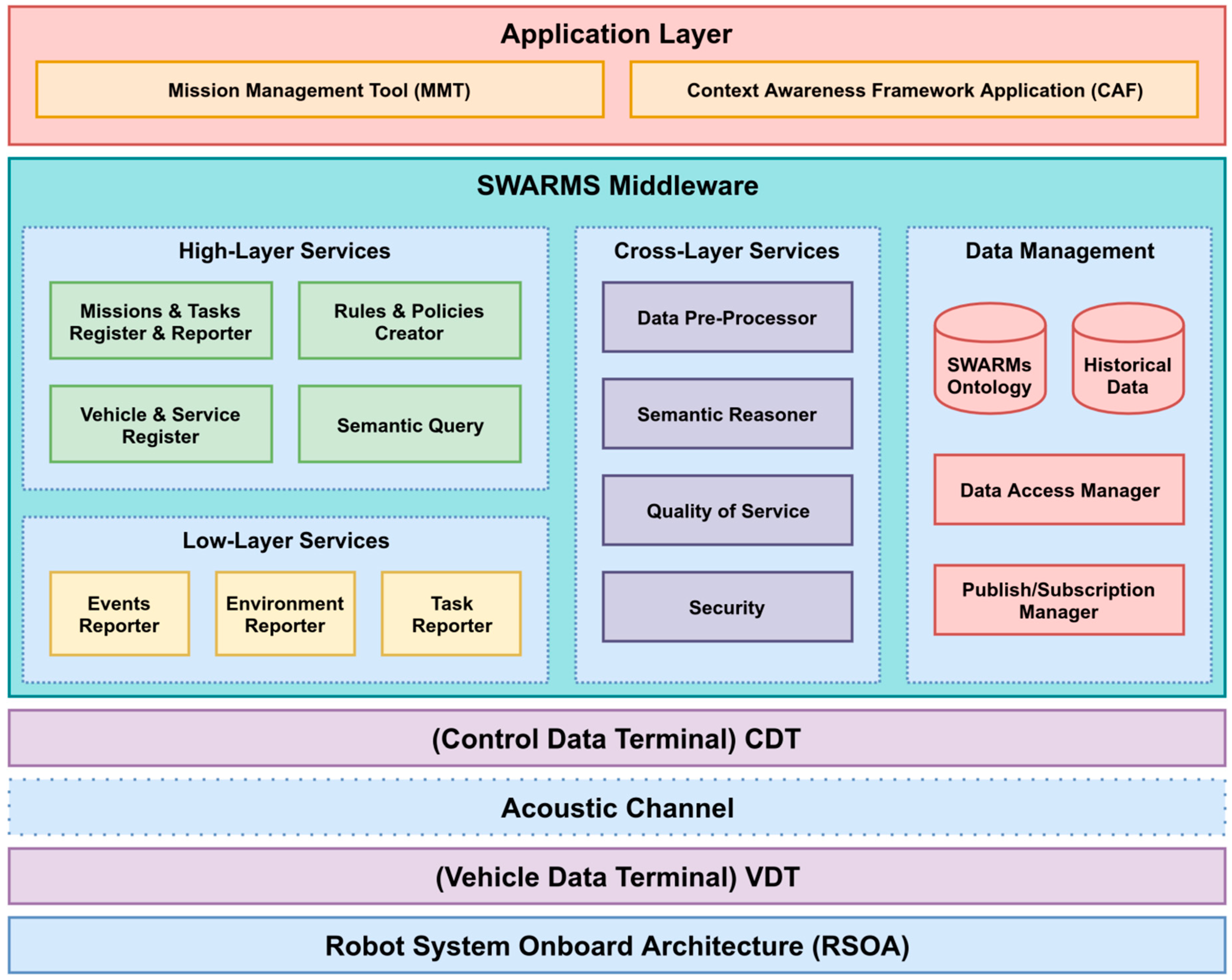 Applsci 10 01086 g016