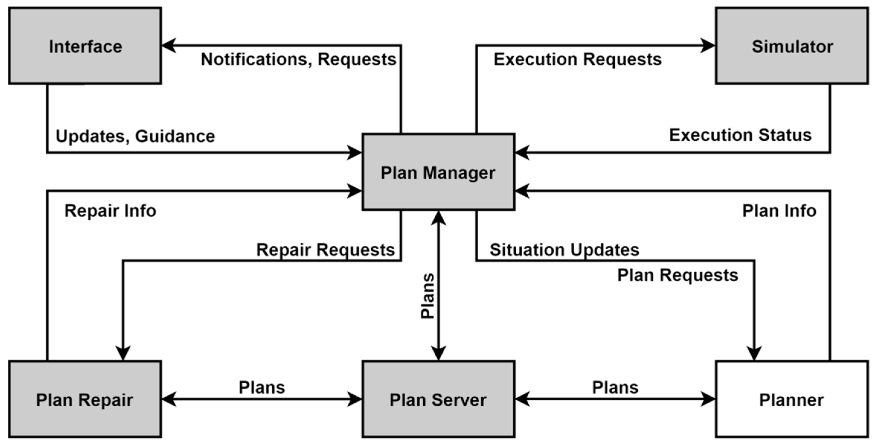 Applsci 10 01086 g018