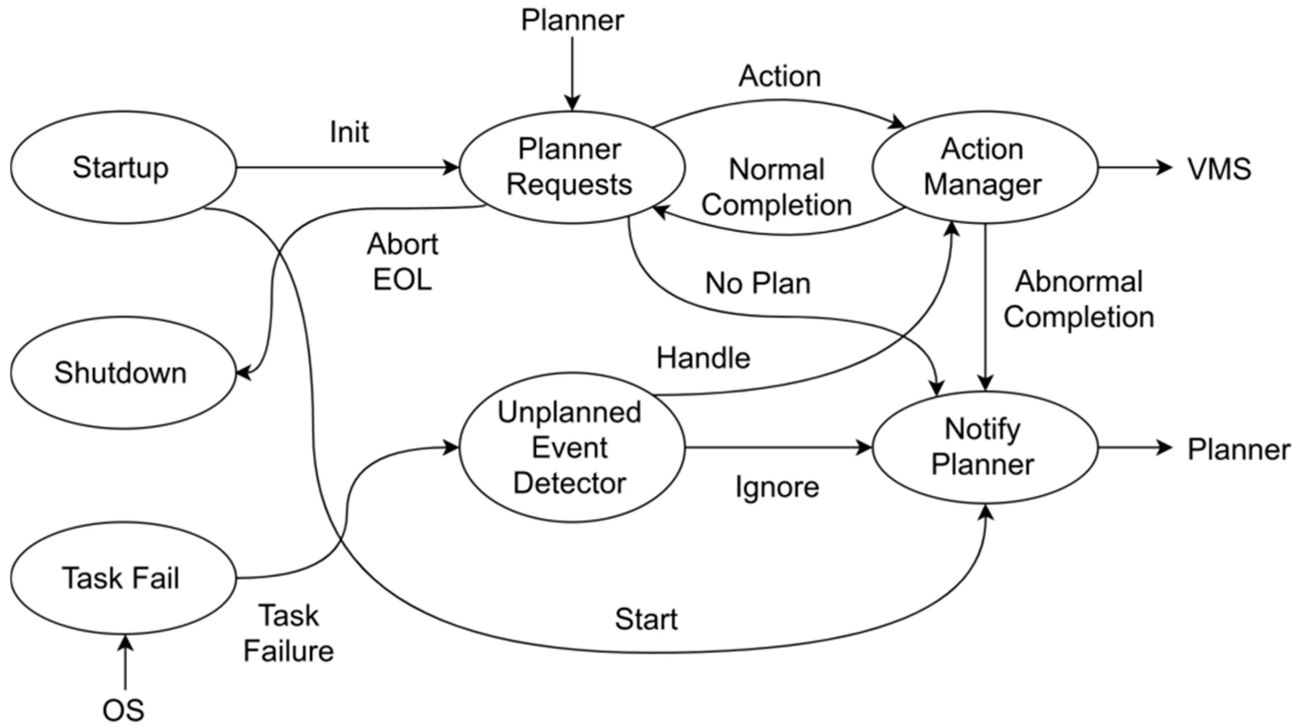 Applsci 10 01086 g020