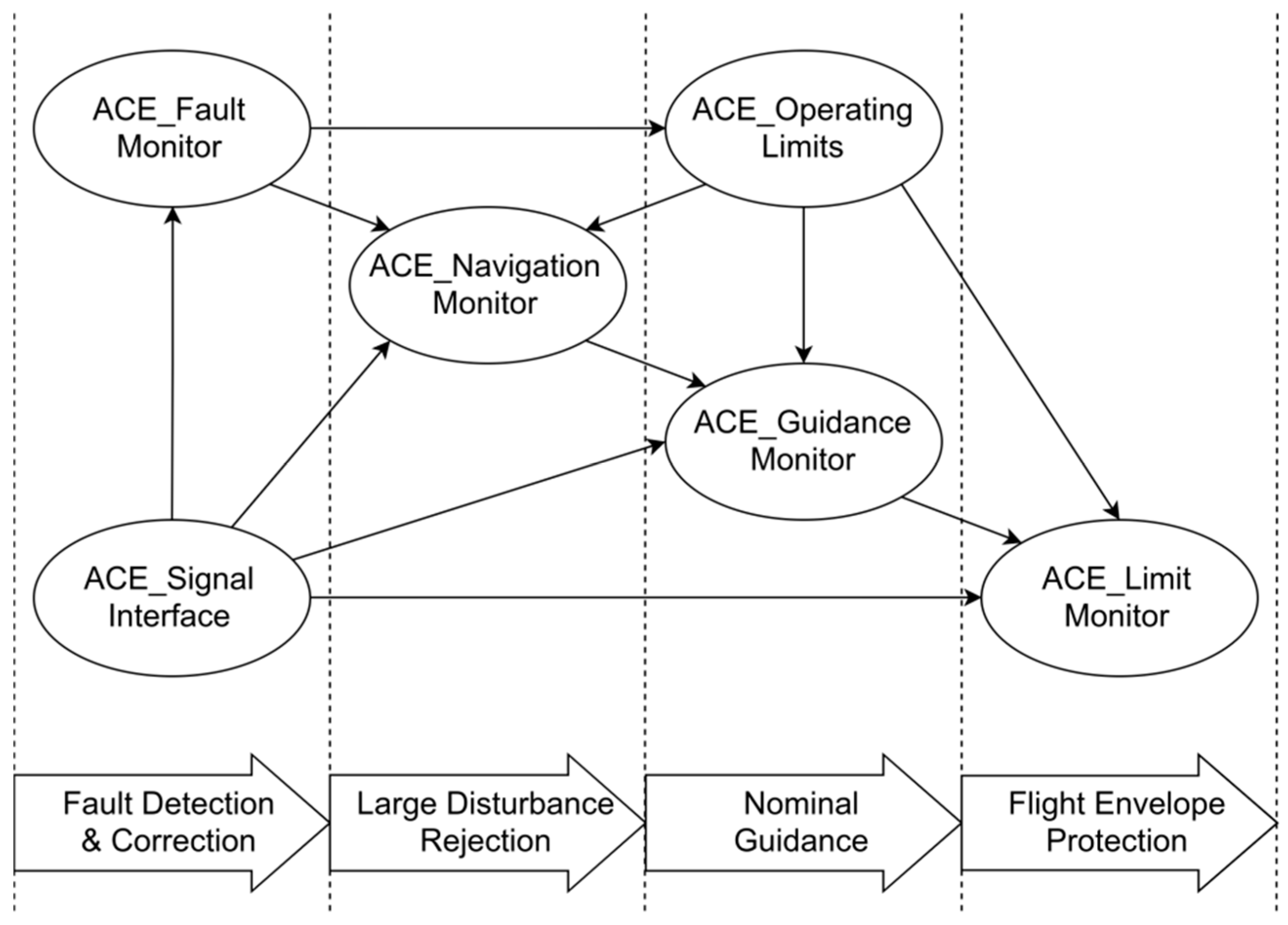 Applsci 10 01086 g021