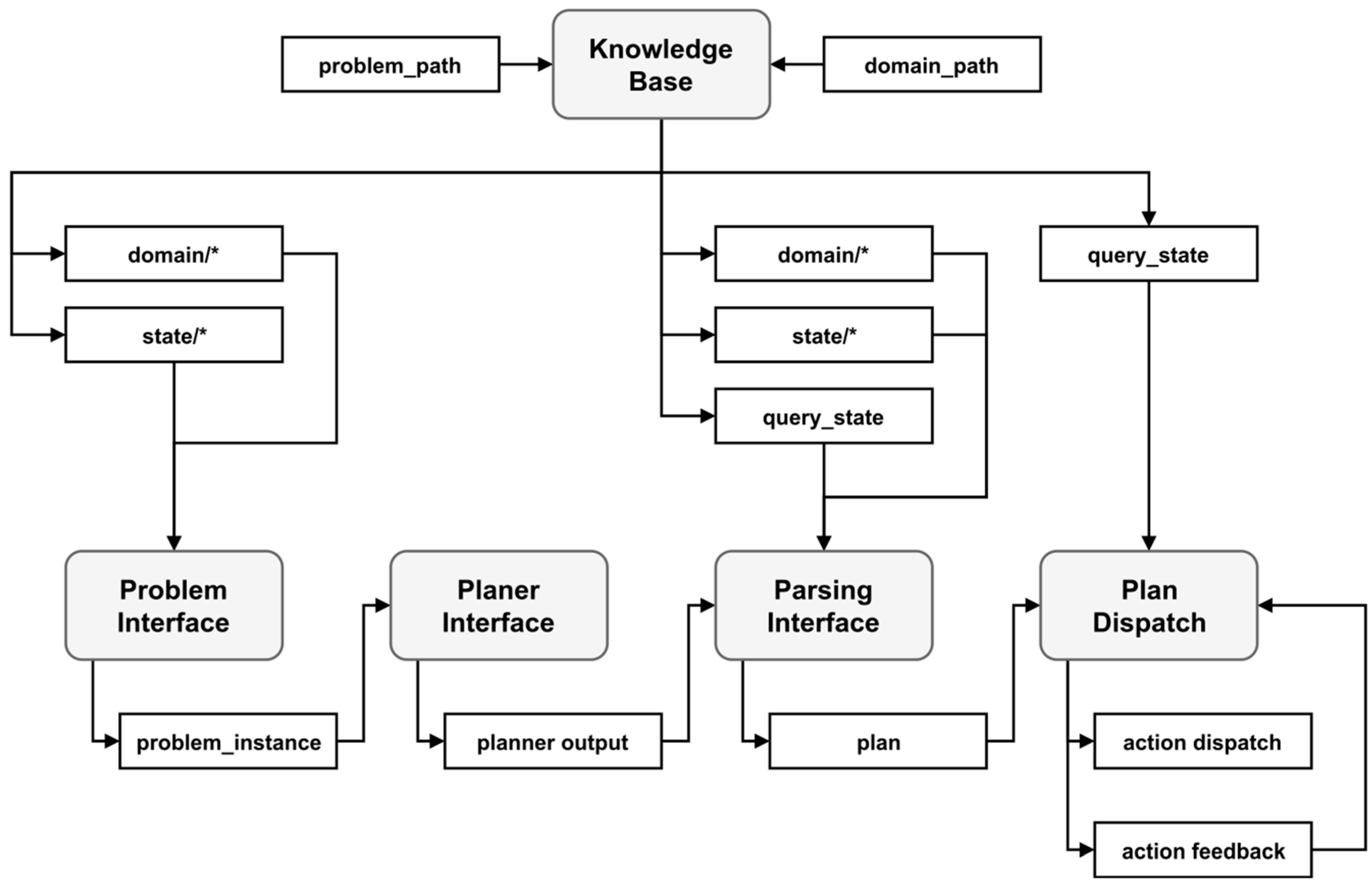 Applsci 10 01086 g022