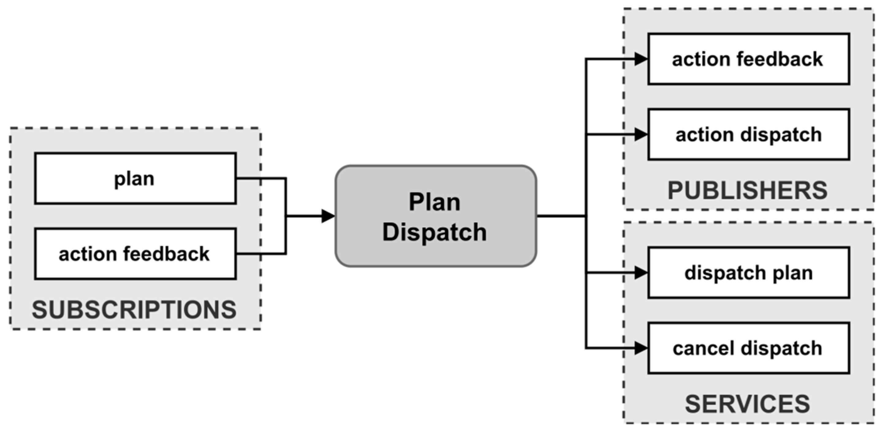 Applsci 10 01086 g023