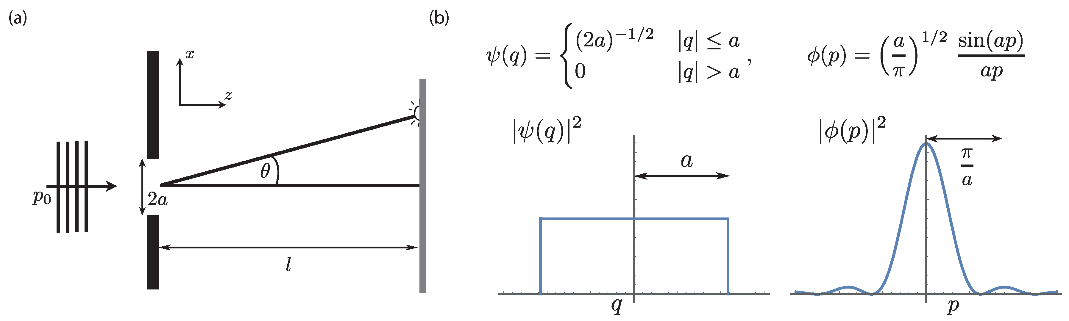 Applsci 10 01087 g002 Applsci 10 01087 g002
