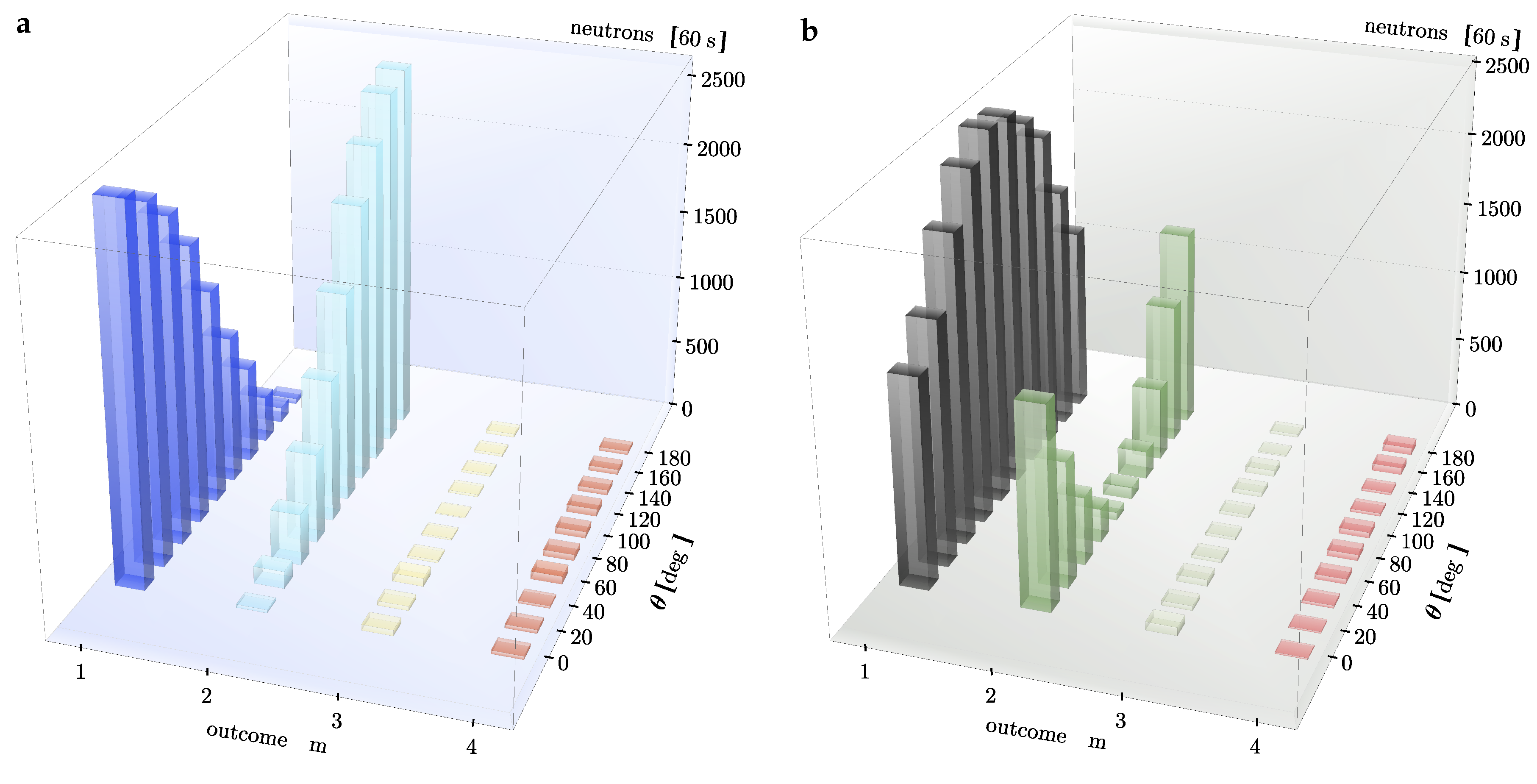 Applsci 10 01087 g005 Applsci 10 01087 g005