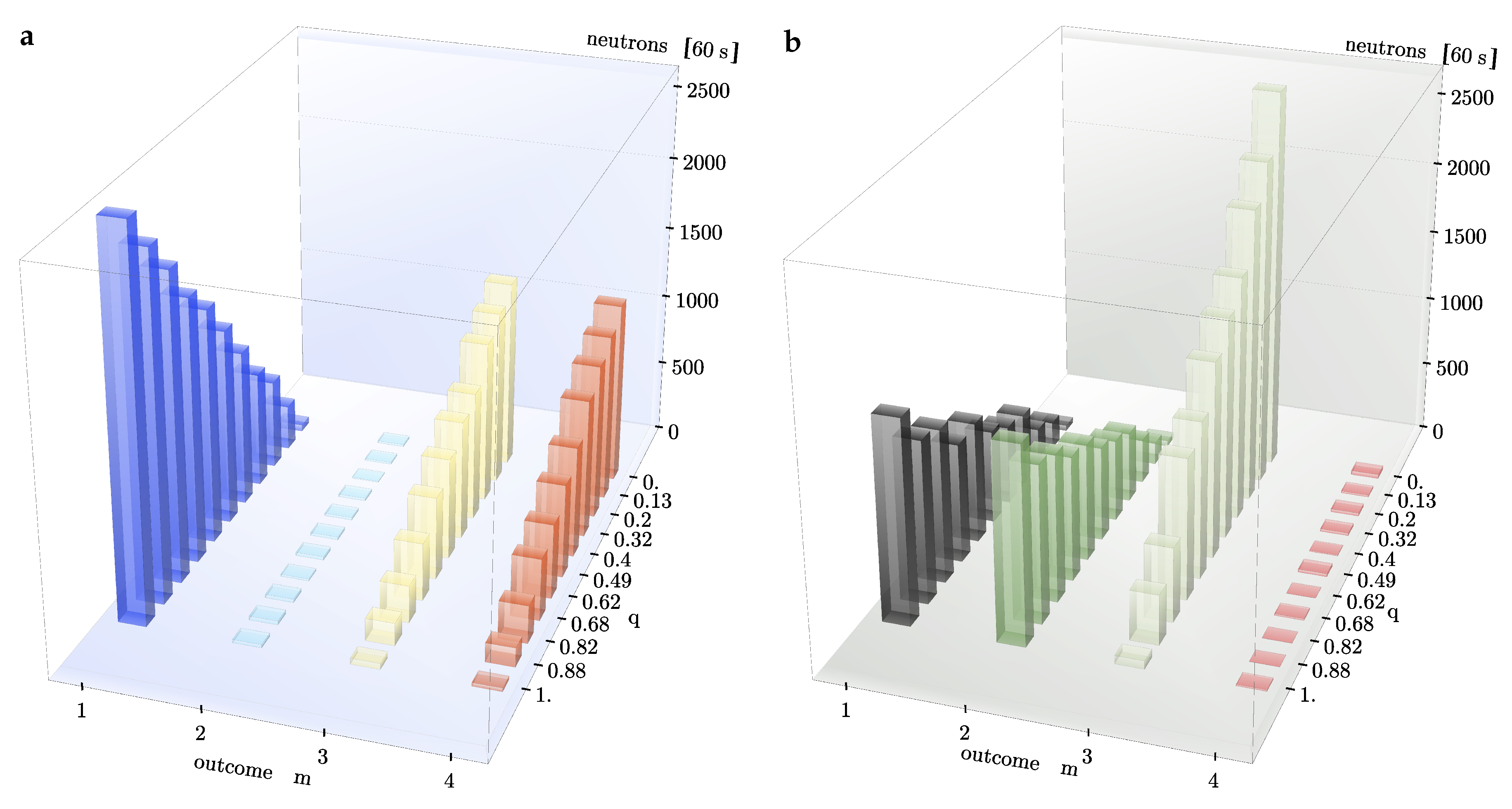 Applsci 10 01087 g006 Applsci 10 01087 g006