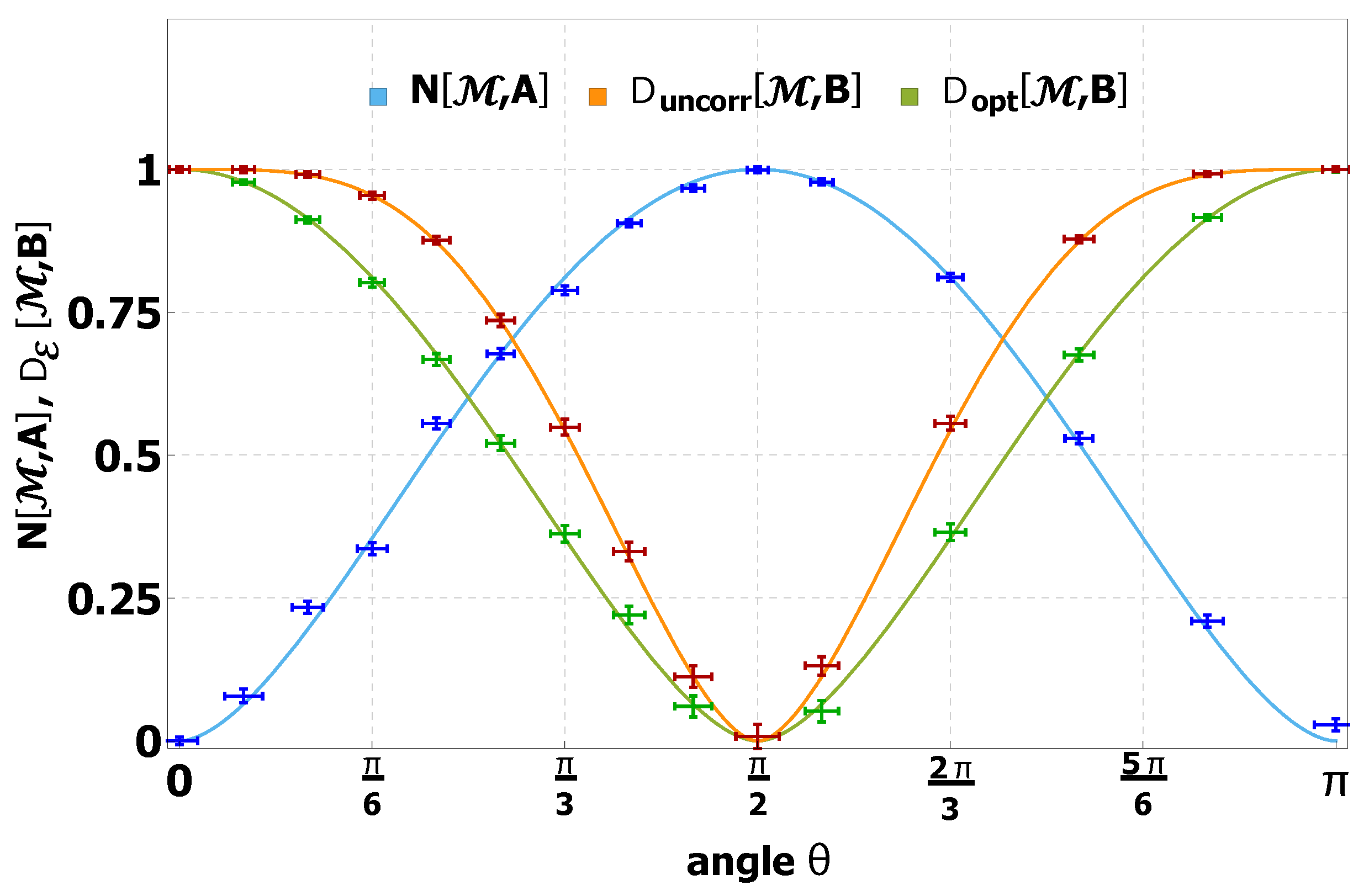 Applsci 10 01087 g012 Applsci 10 01087 g012