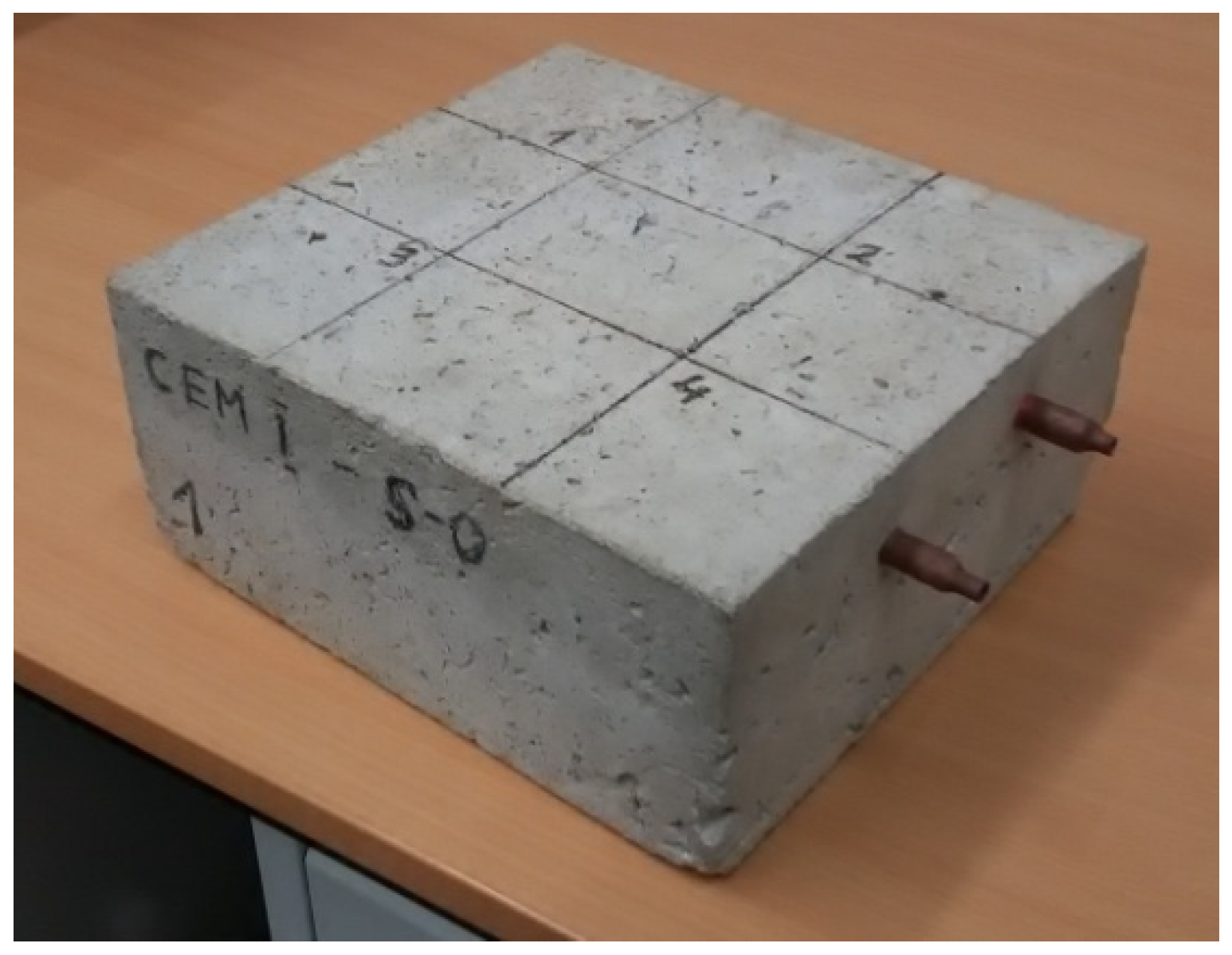 Applsci 10 01089 g004