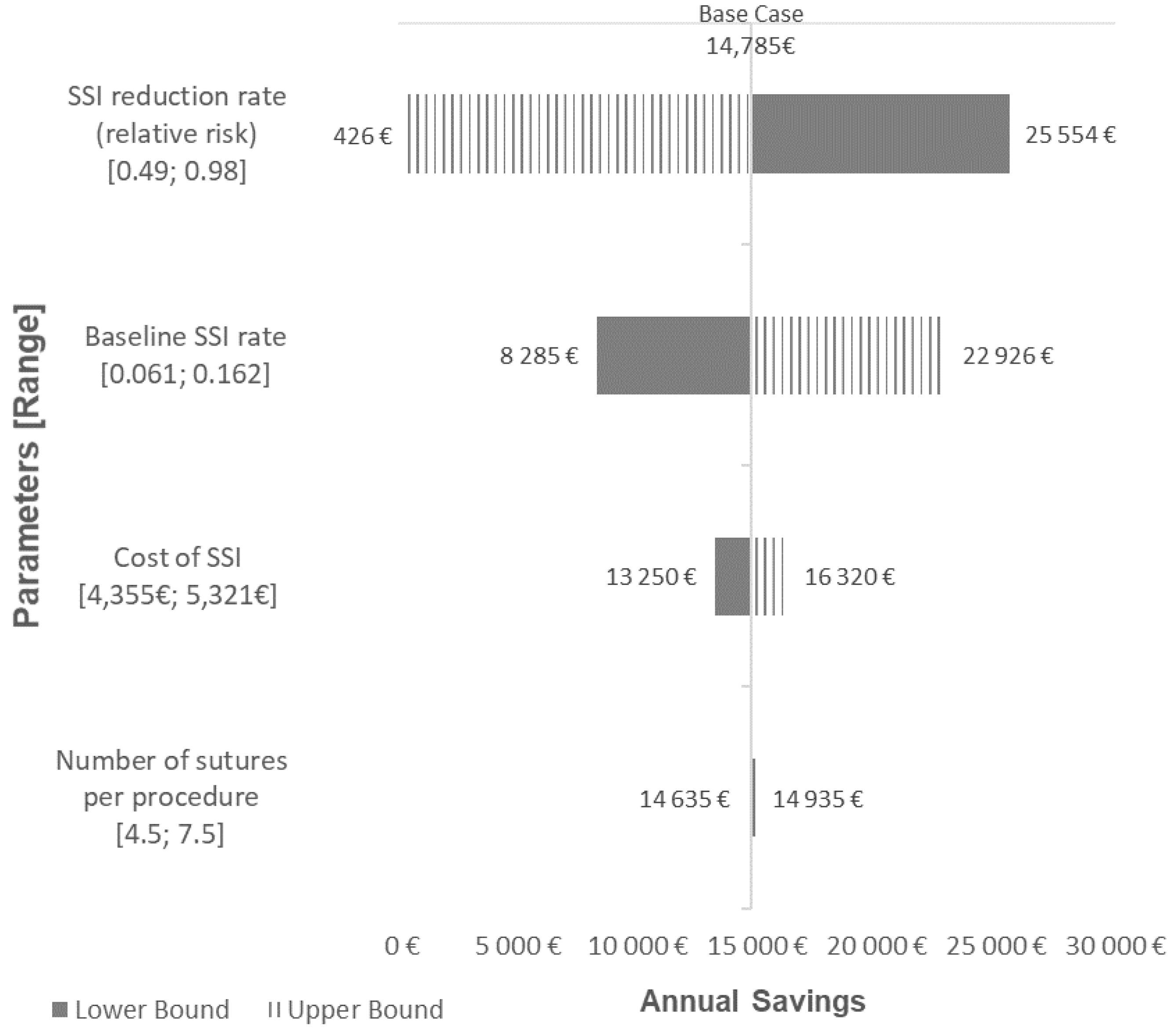 Applsci 10 01090 g001