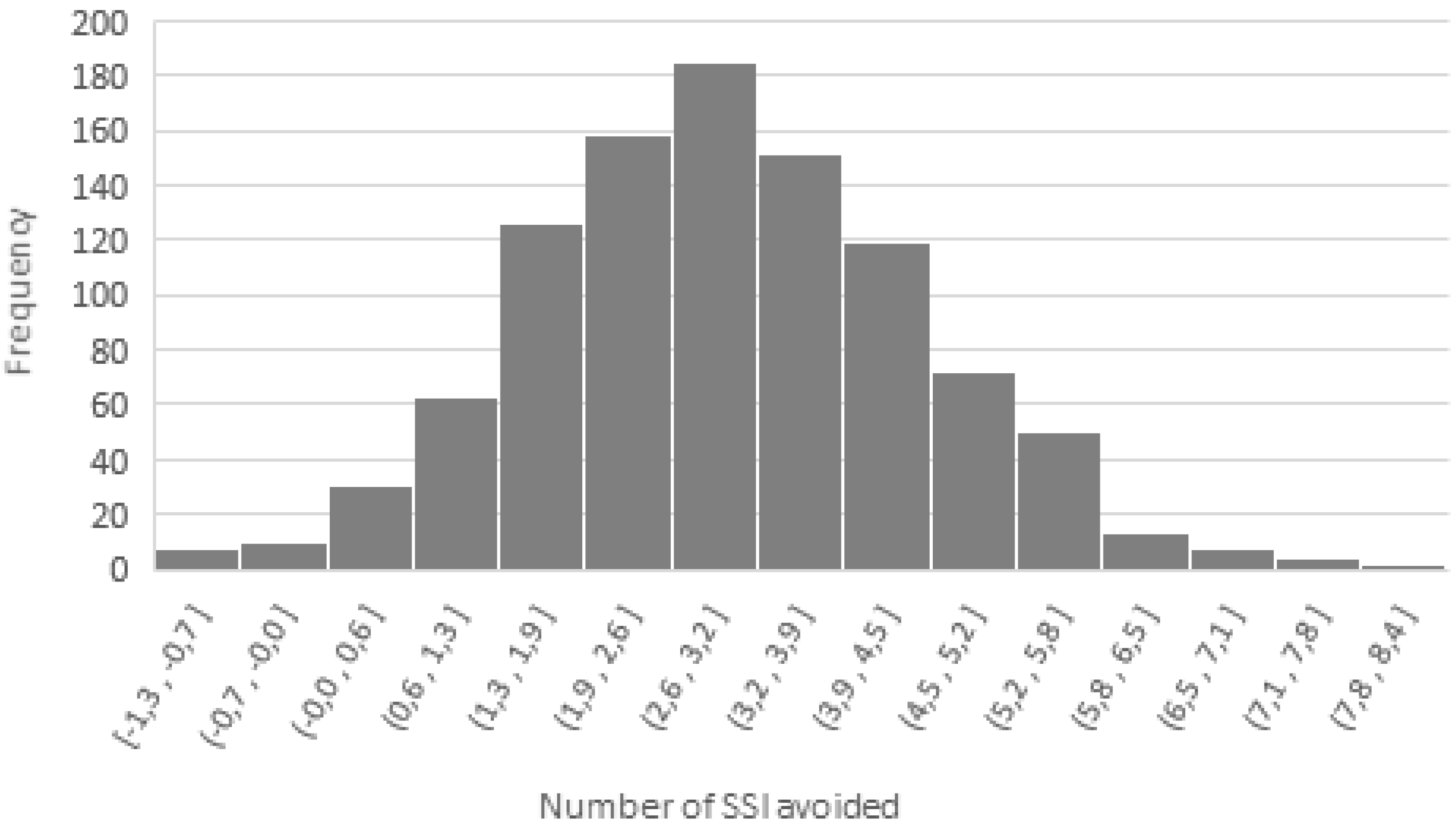Applsci 10 01090 g002