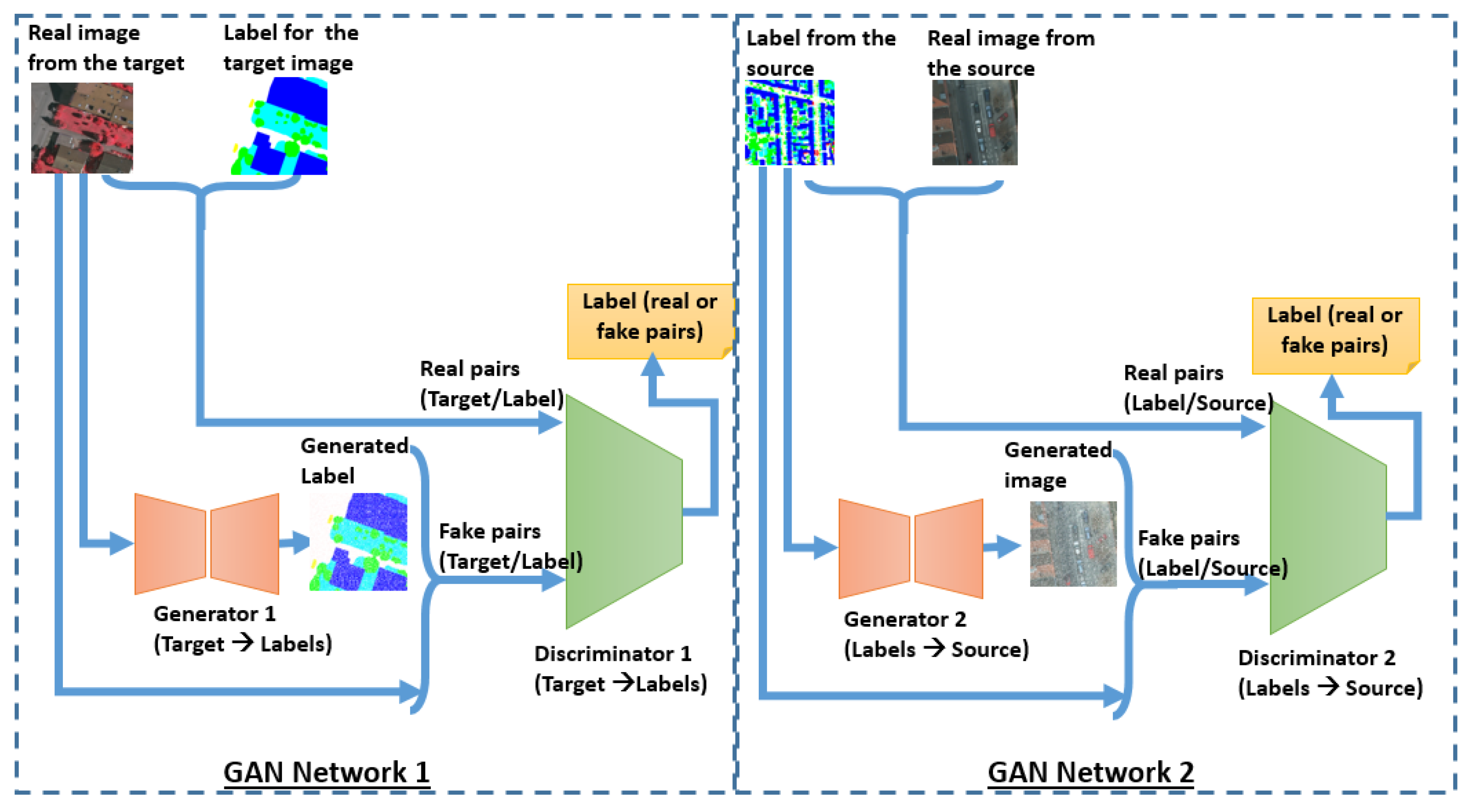 Applsci 10 01092 g003 Applsci 10 01092 g003
