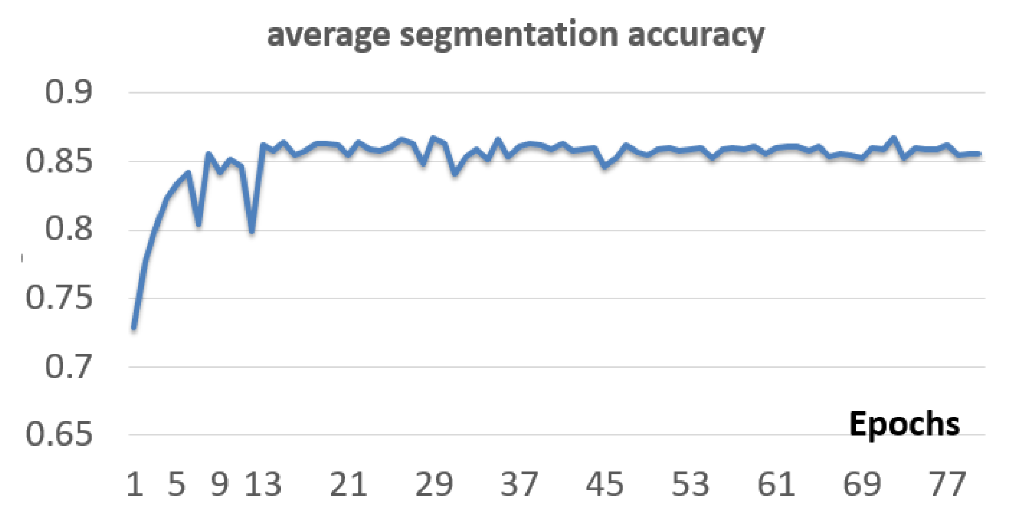 Applsci 10 01092 g008 Applsci 10 01092 g008