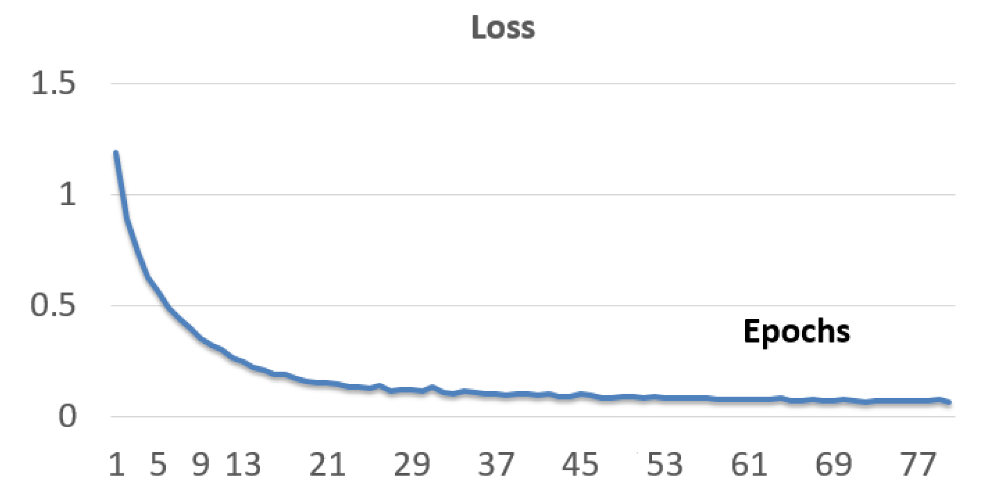 Applsci 10 01092 g009 Applsci 10 01092 g009