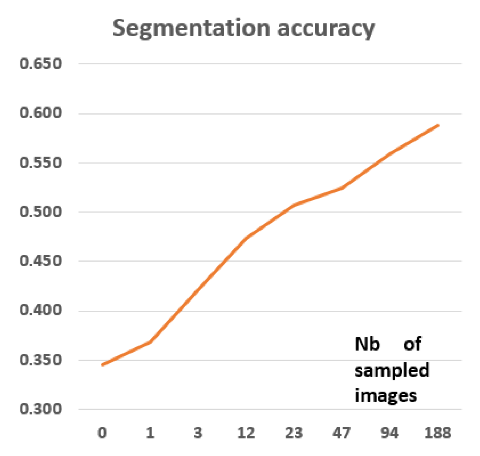 Applsci 10 01092 g012 Applsci 10 01092 g012