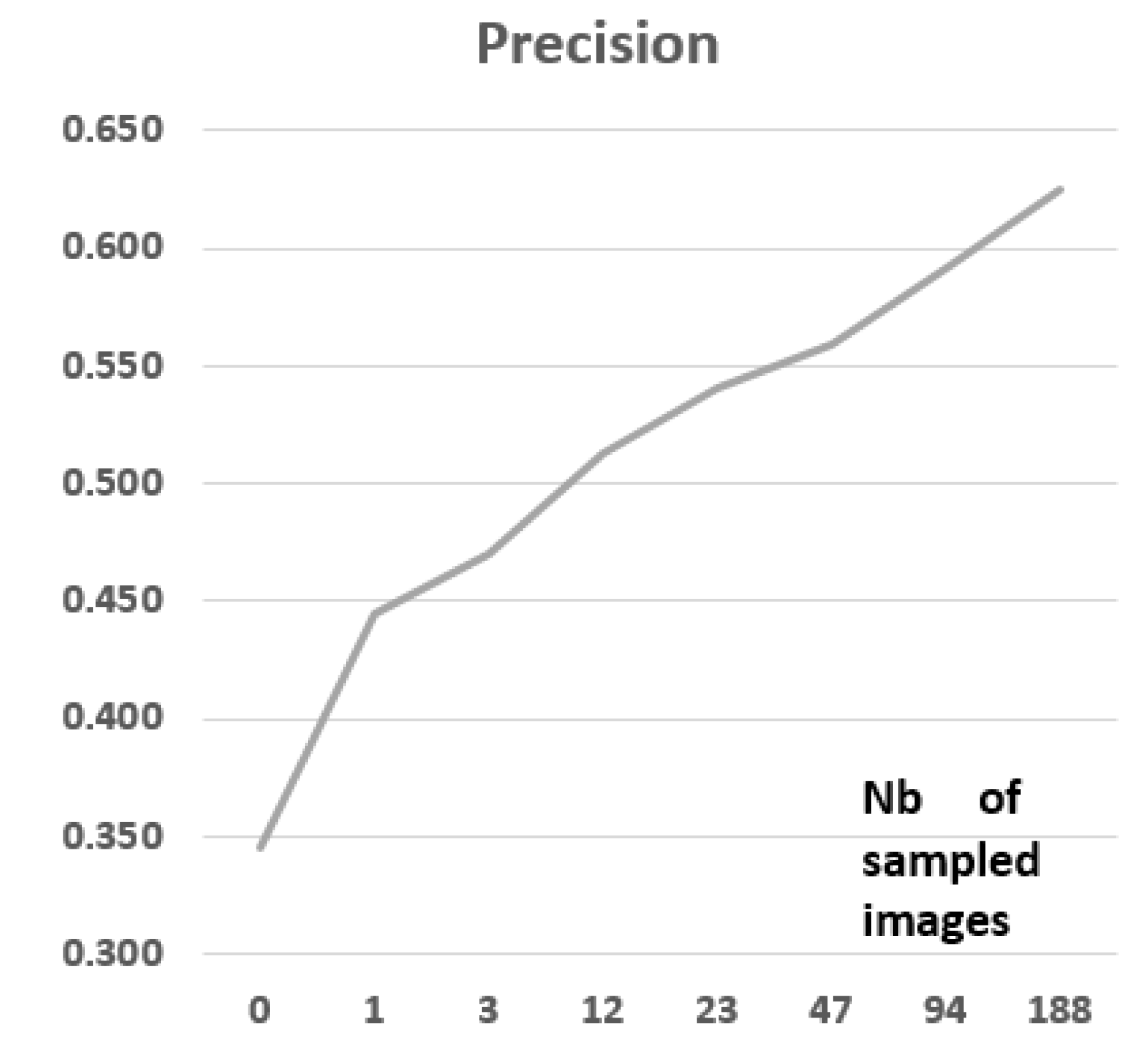 Applsci 10 01092 g013 Applsci 10 01092 g013