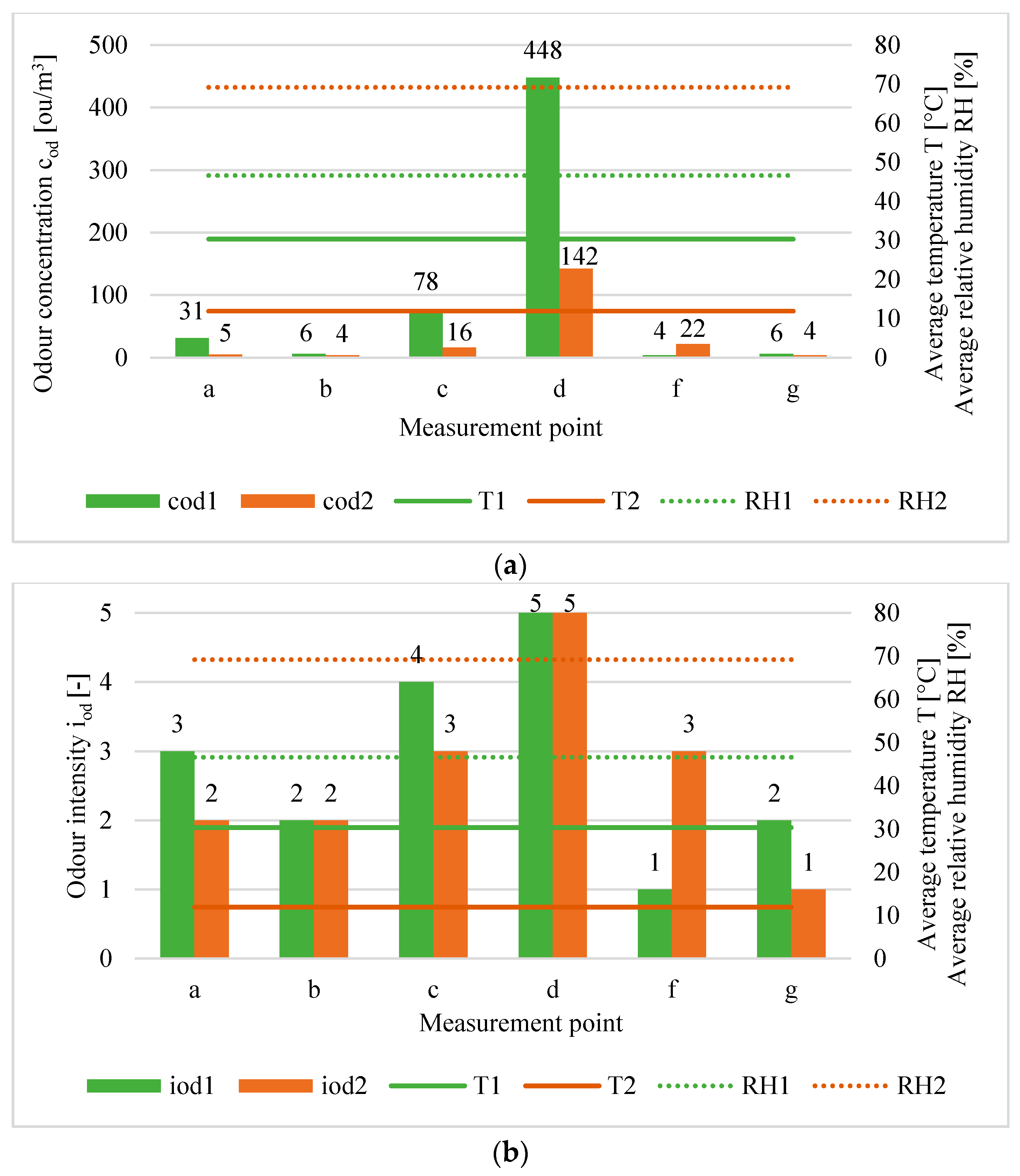 Applsci 10 01093 g002