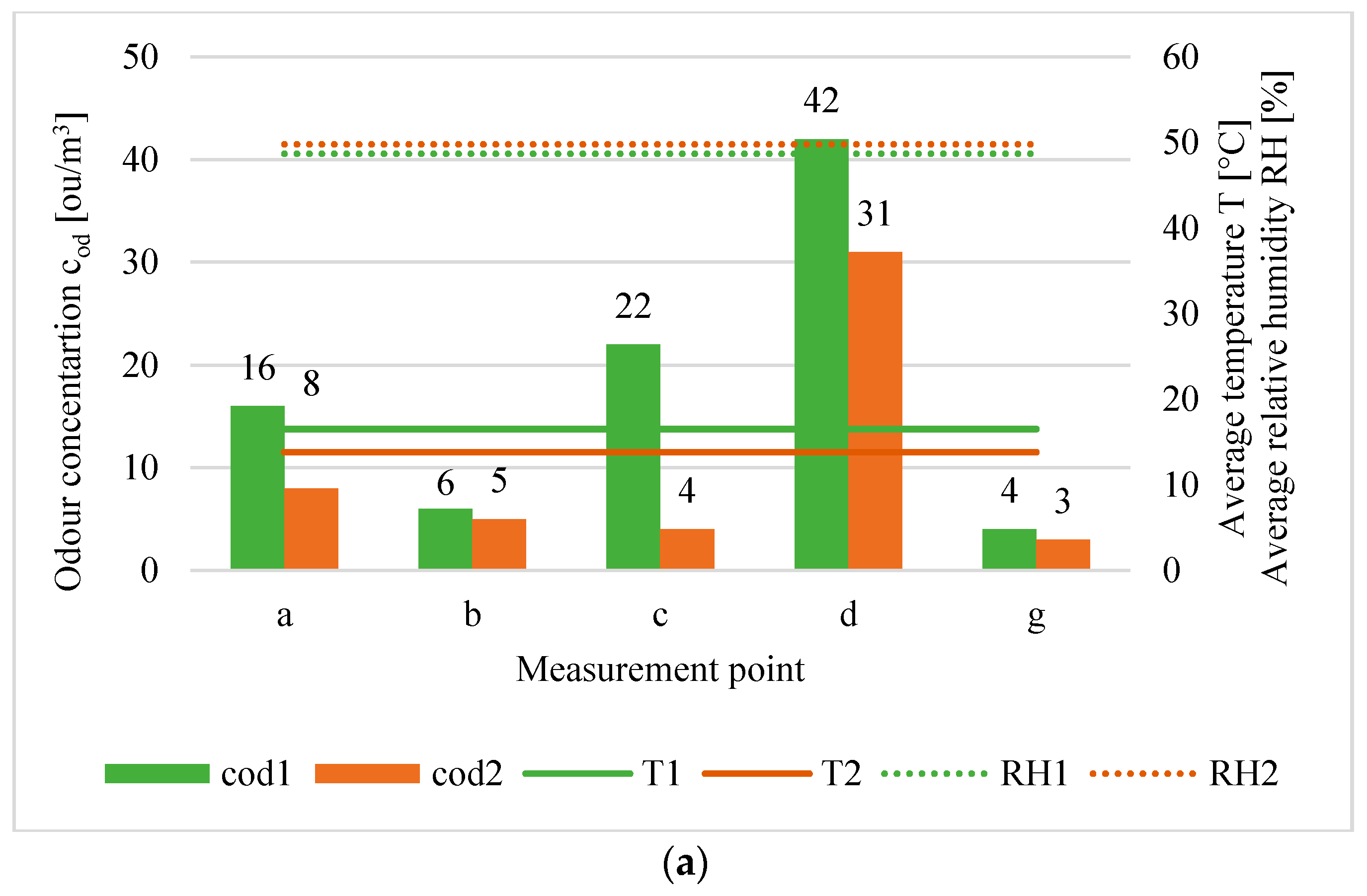 Applsci 10 01093 g003a
