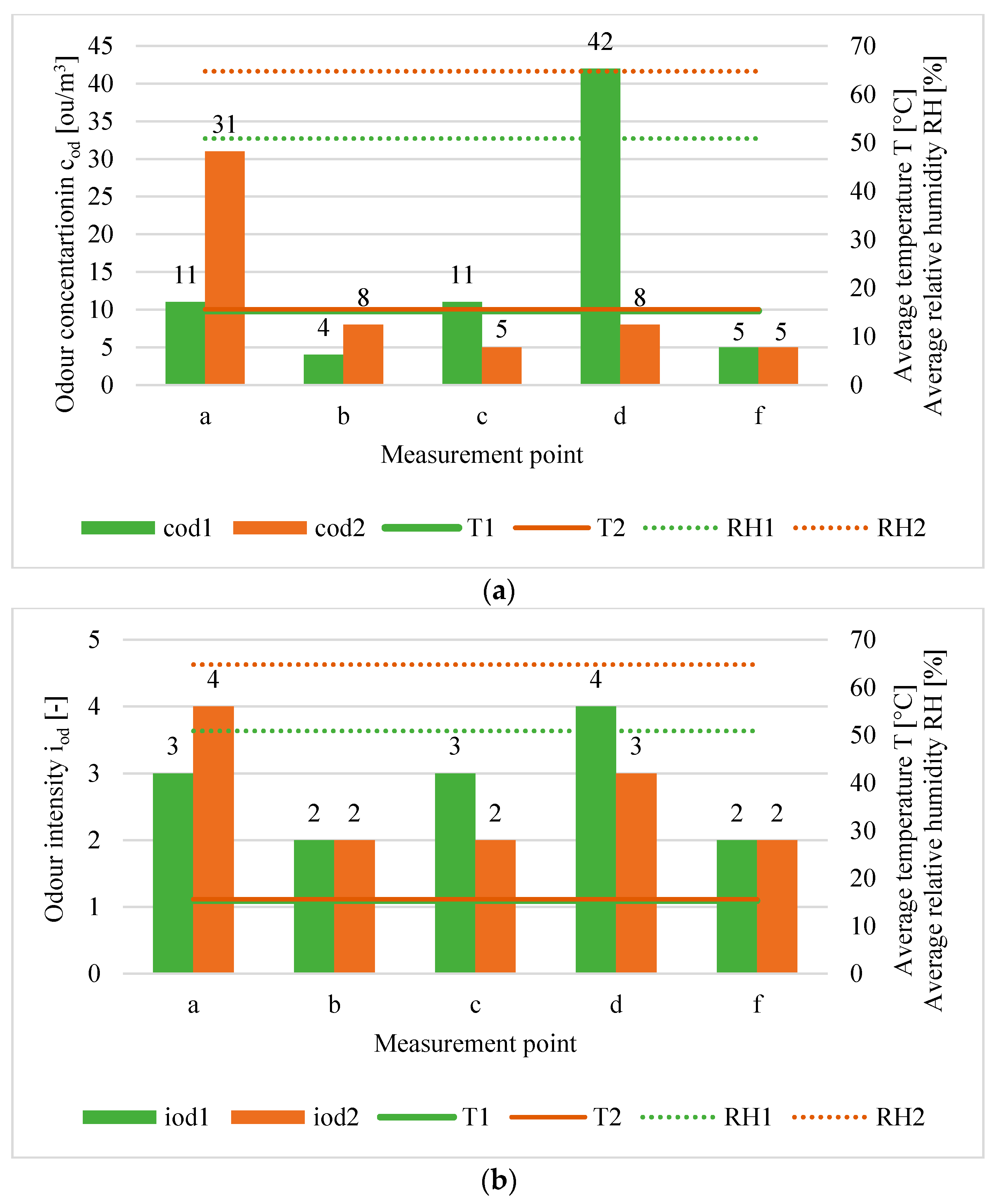 Applsci 10 01093 g004