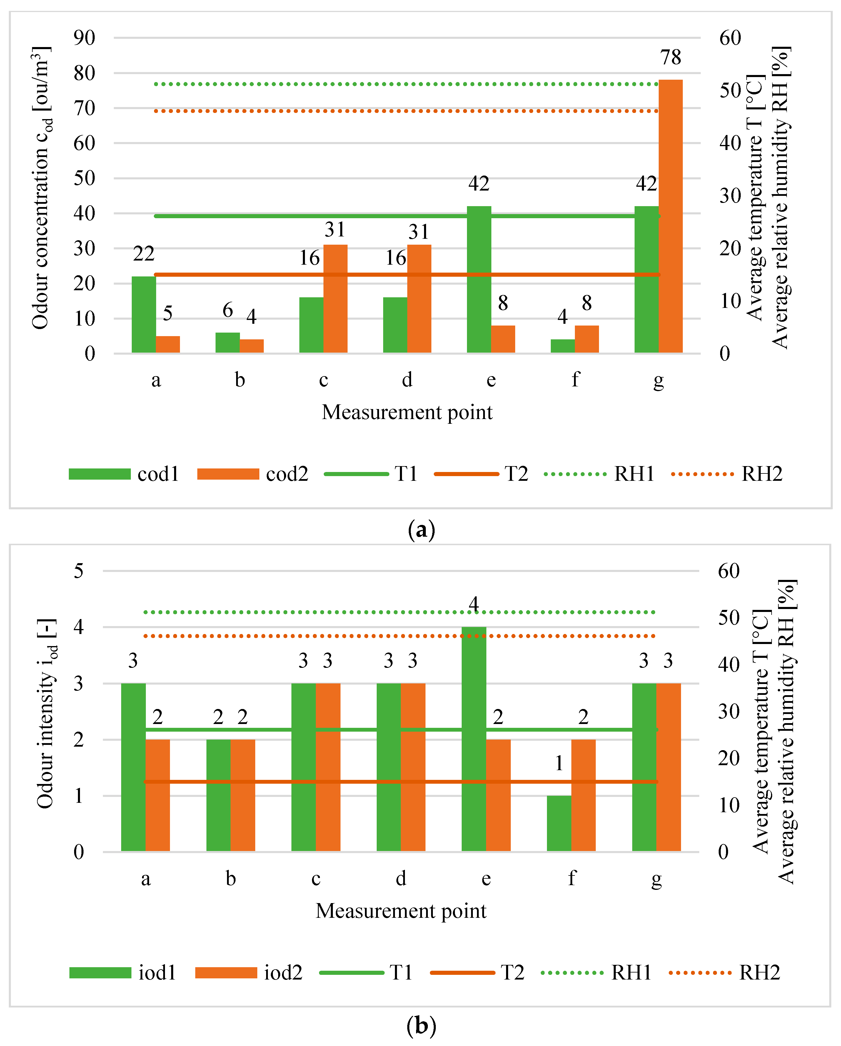 Applsci 10 01093 g005