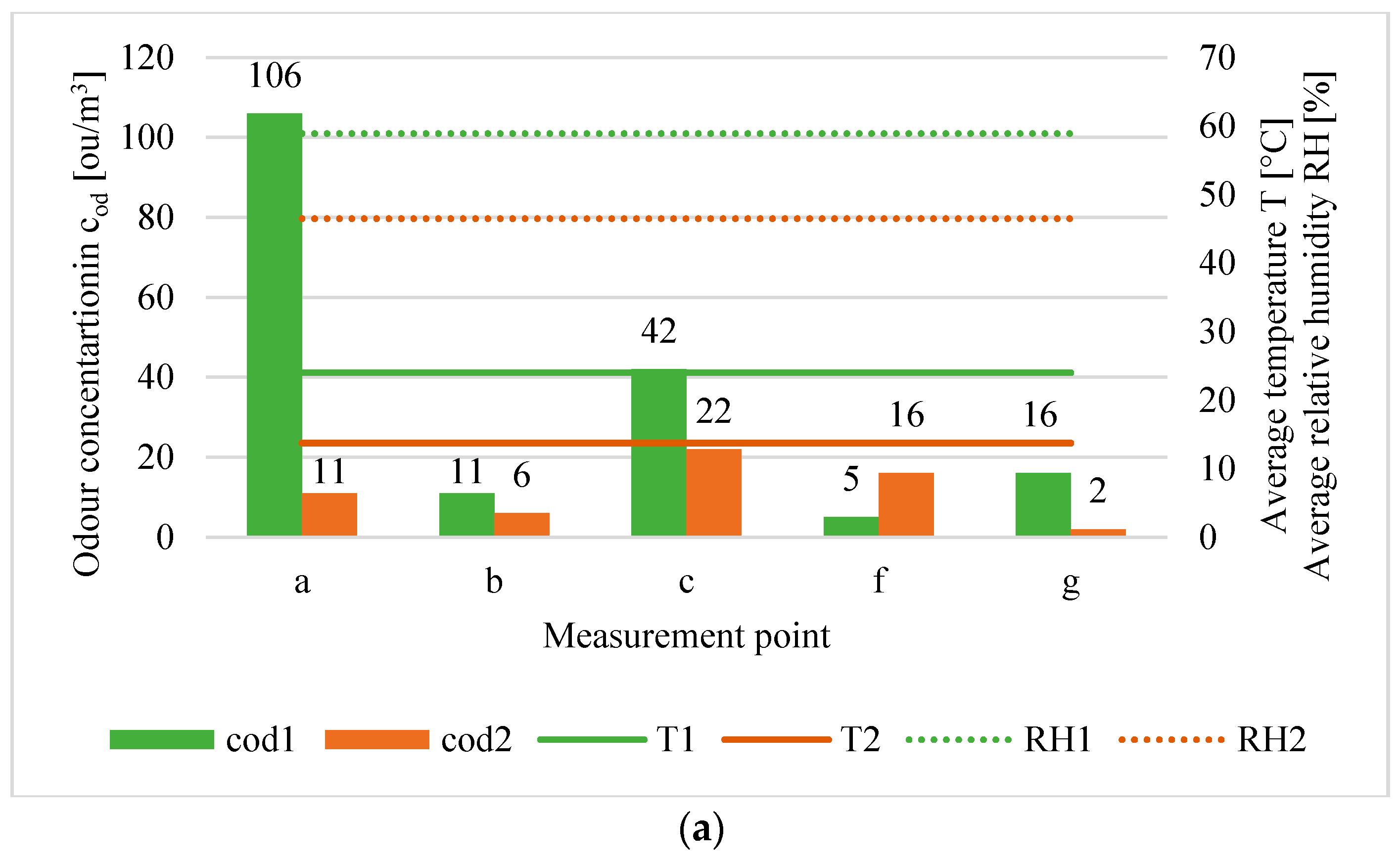 Applsci 10 01093 g006a