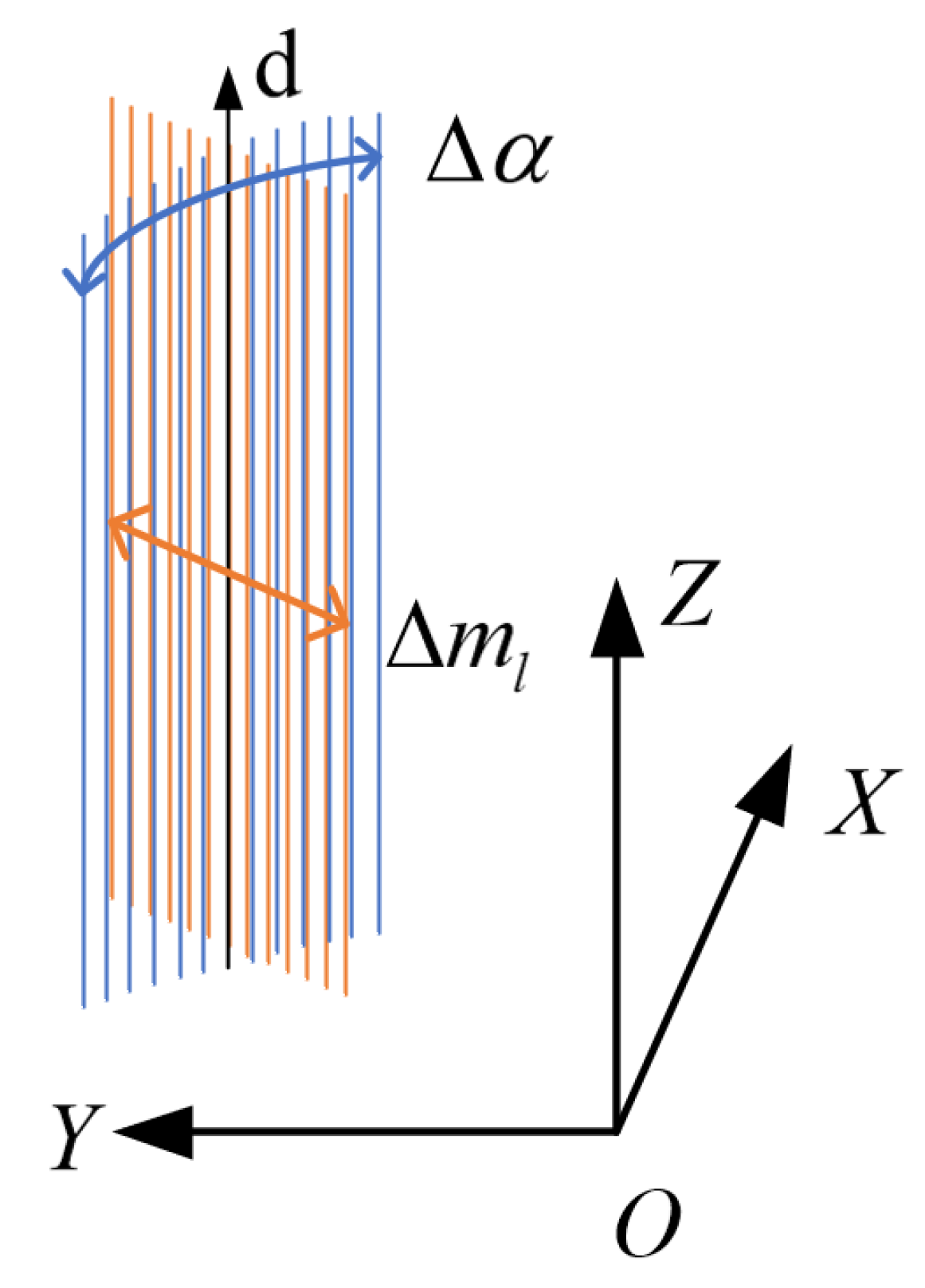 Applsci 10 01096 g004