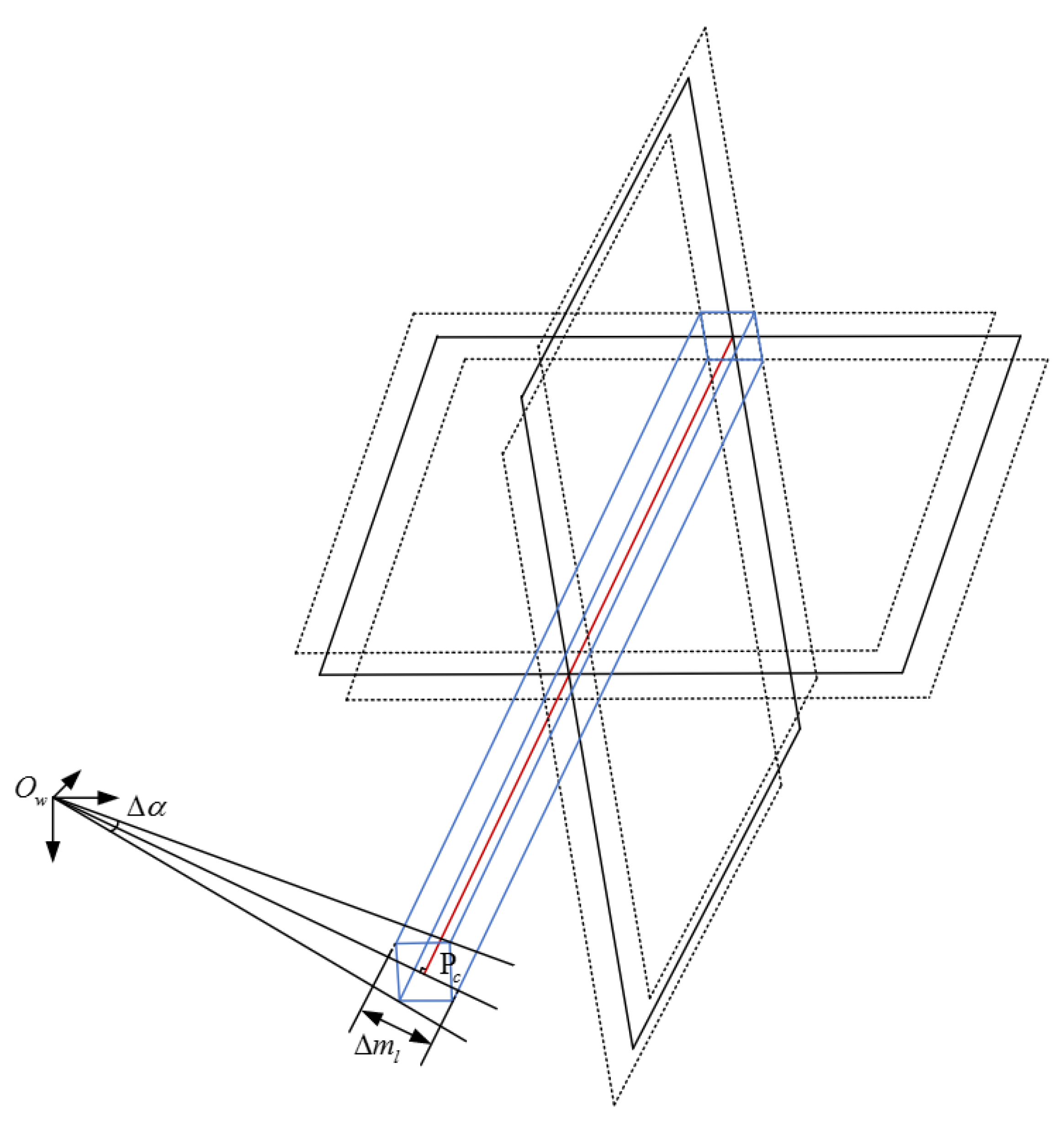 Applsci 10 01096 g006