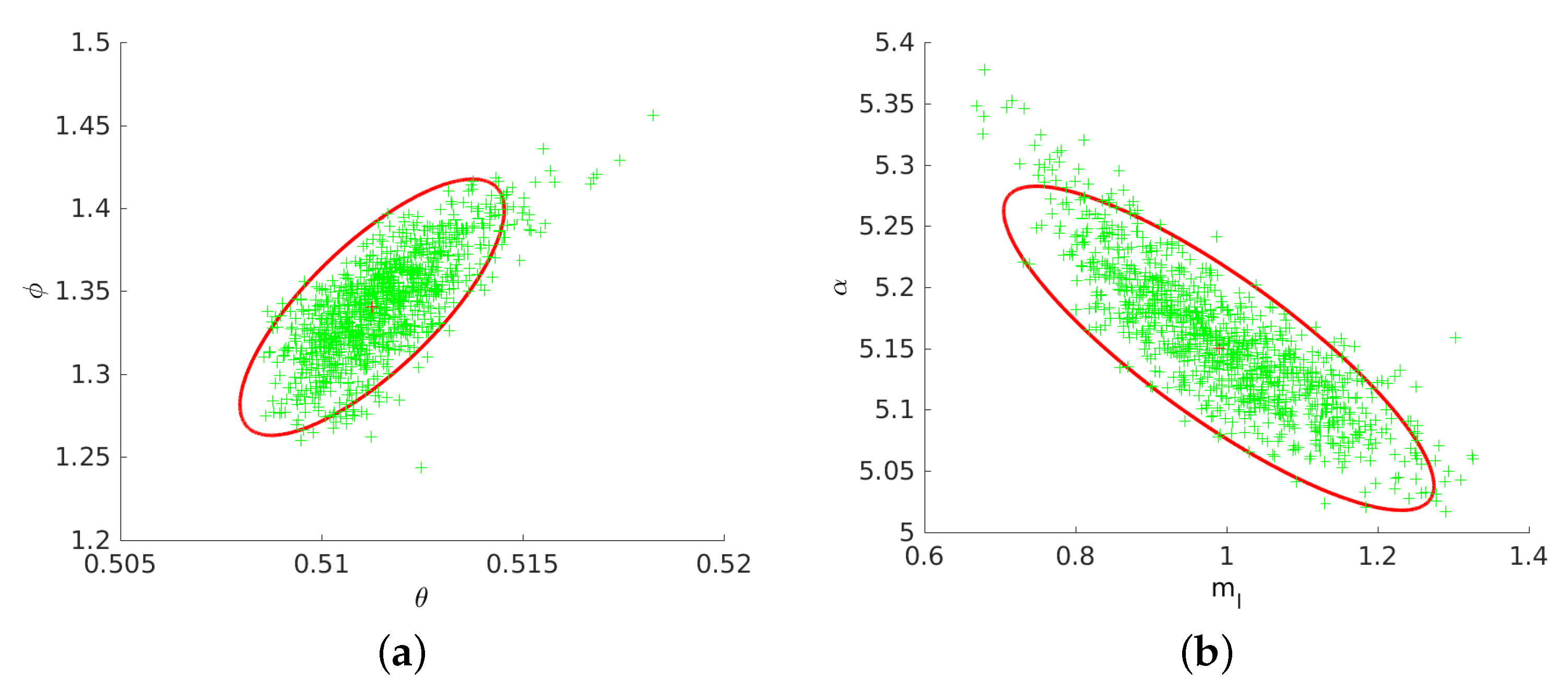 Applsci 10 01096 g007