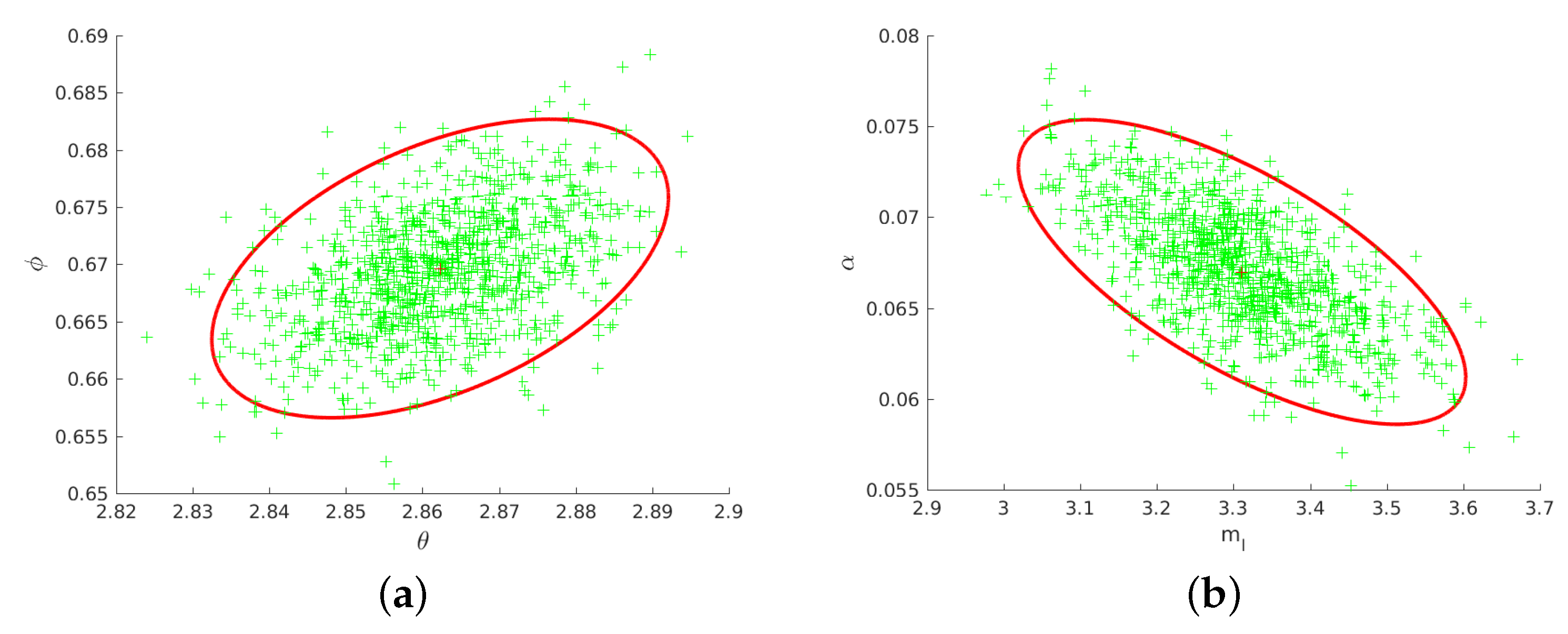 Applsci 10 01096 g008