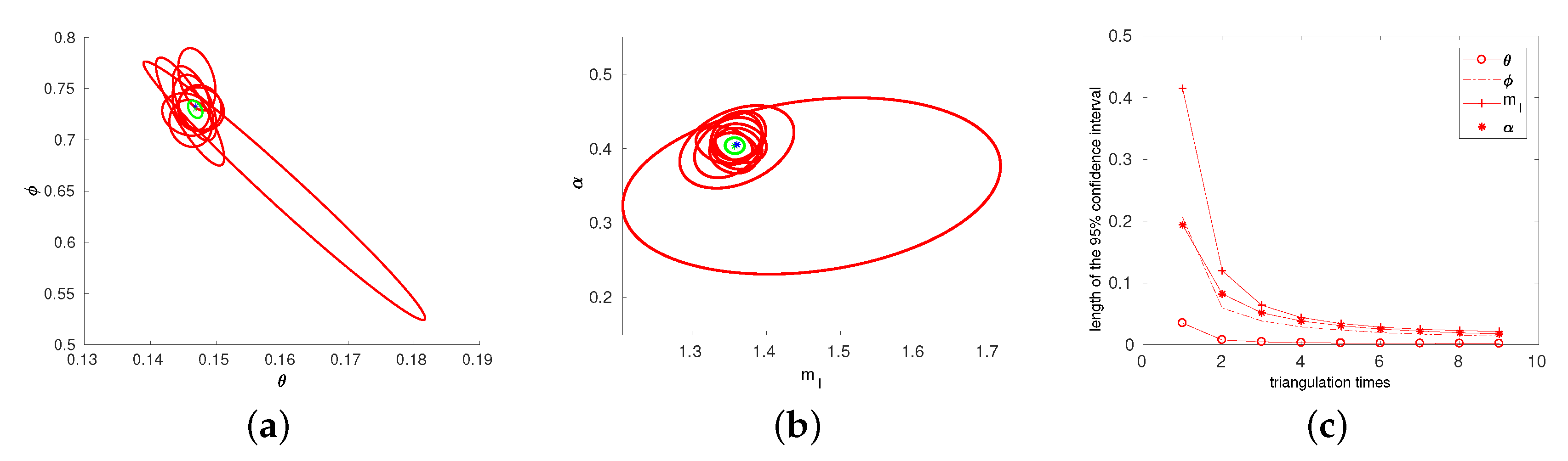 Applsci 10 01096 g009