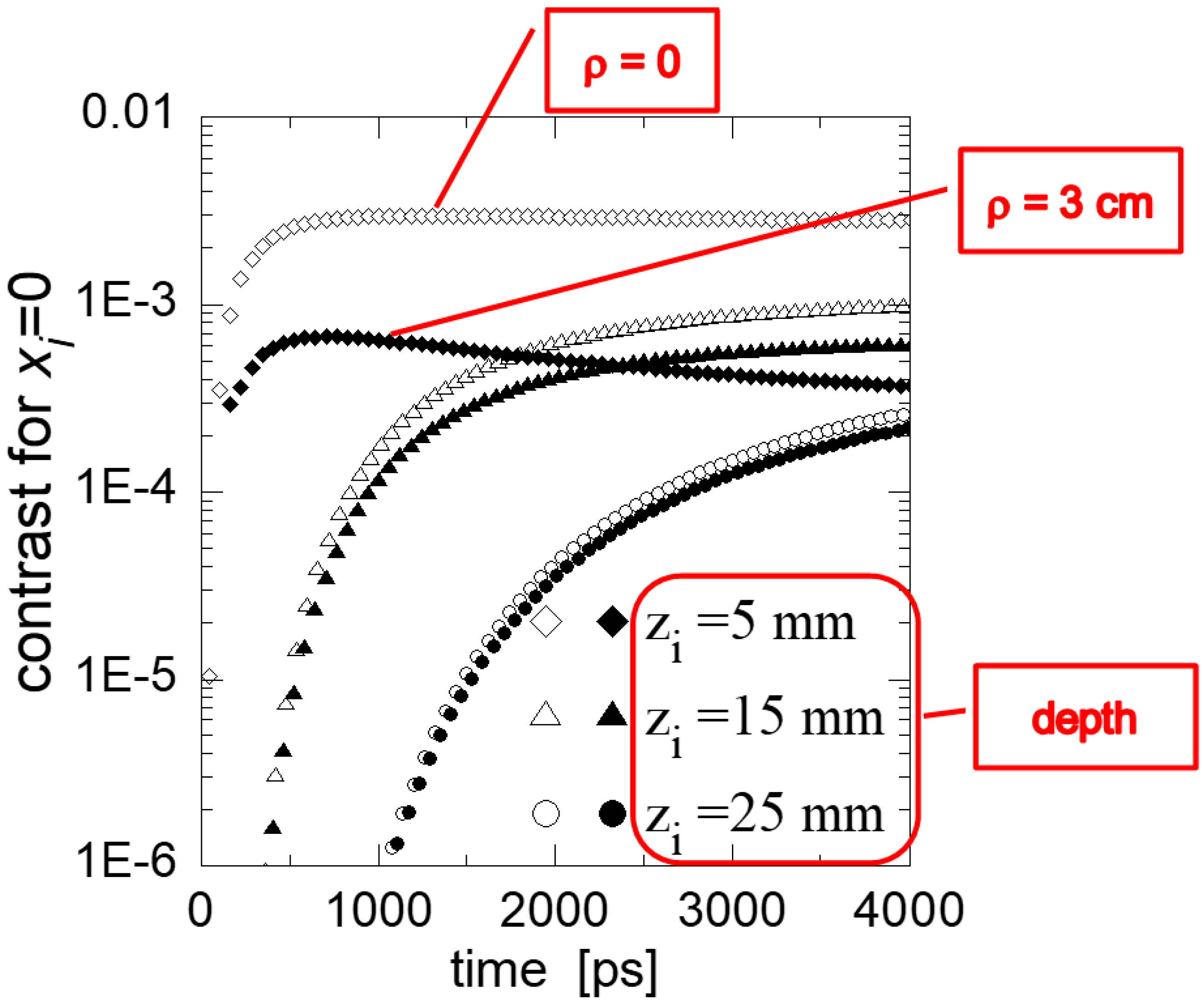 Applsci 10 01101 g004