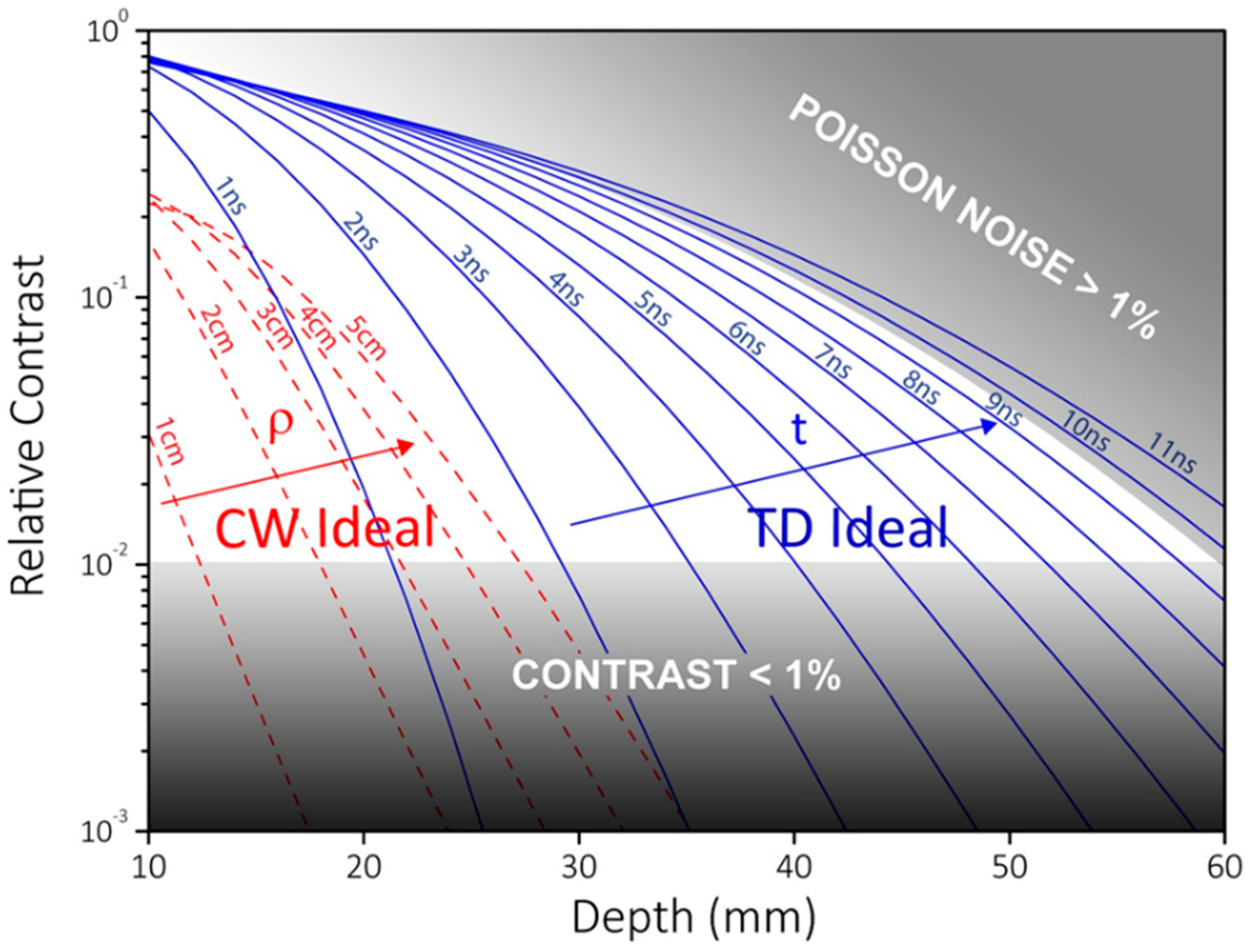 Applsci 10 01101 g006
