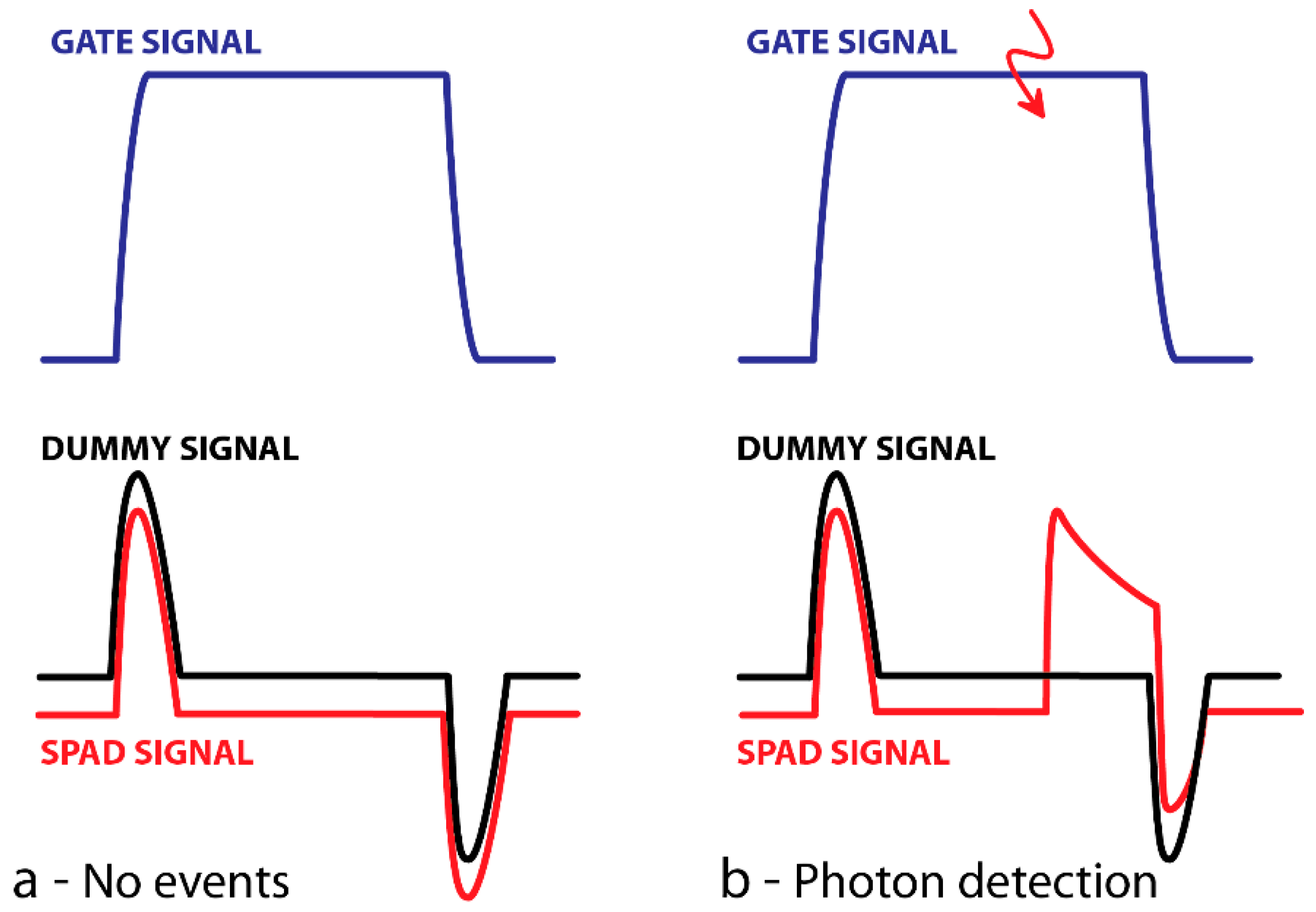 Applsci 10 01101 g008