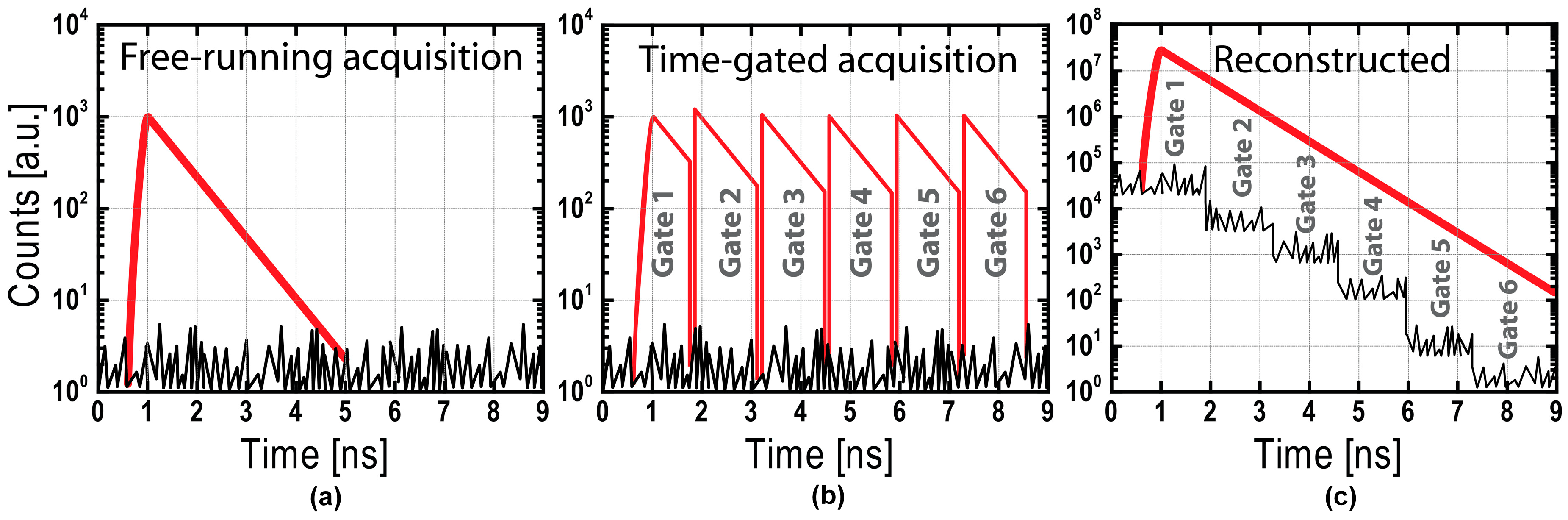 Applsci 10 01101 g009