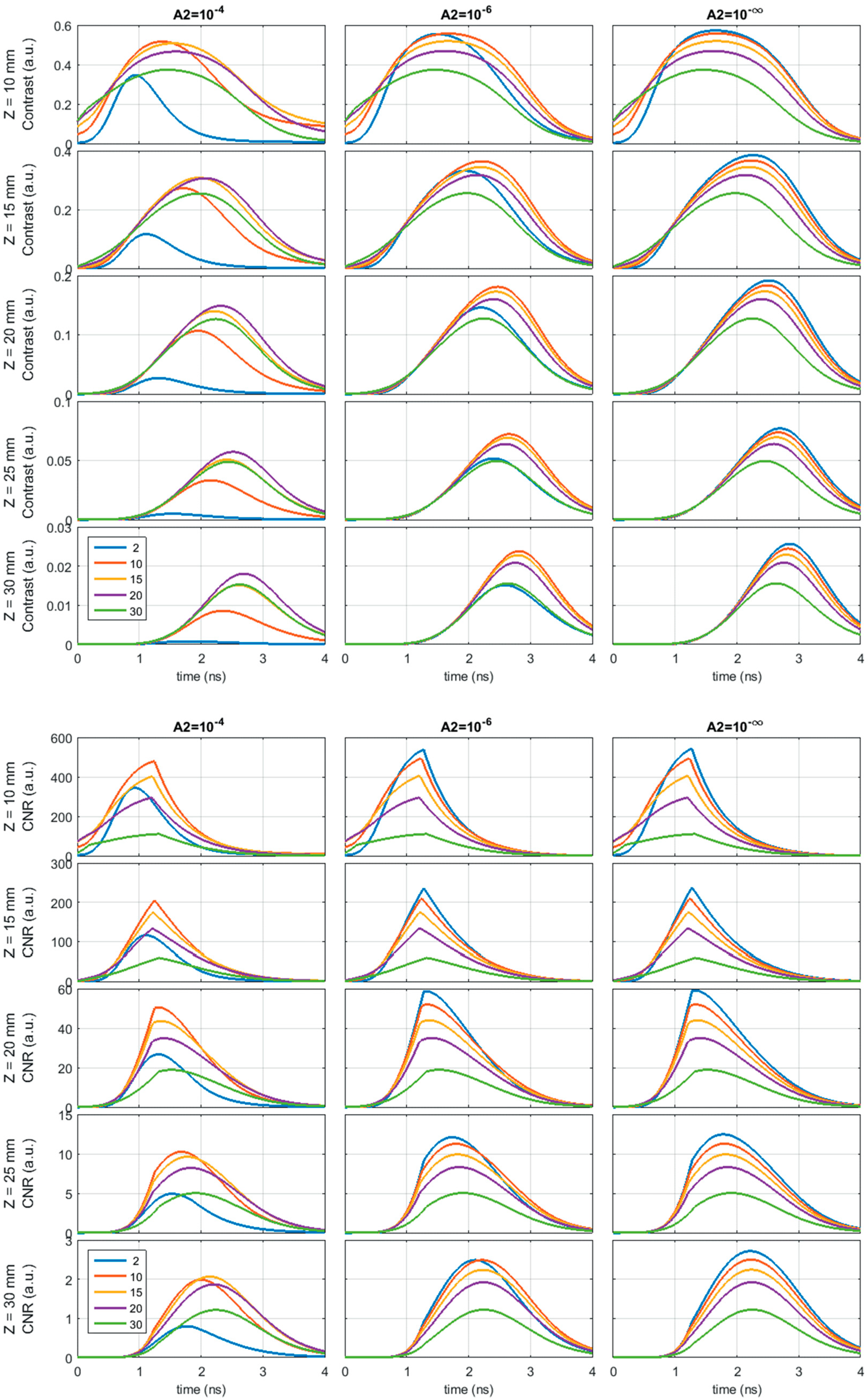 Applsci 10 01101 g010