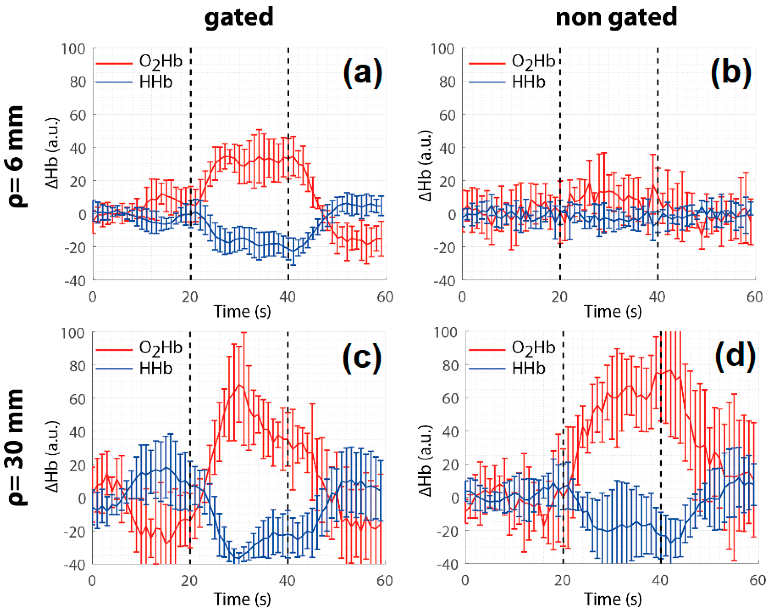 Applsci 10 01101 g011