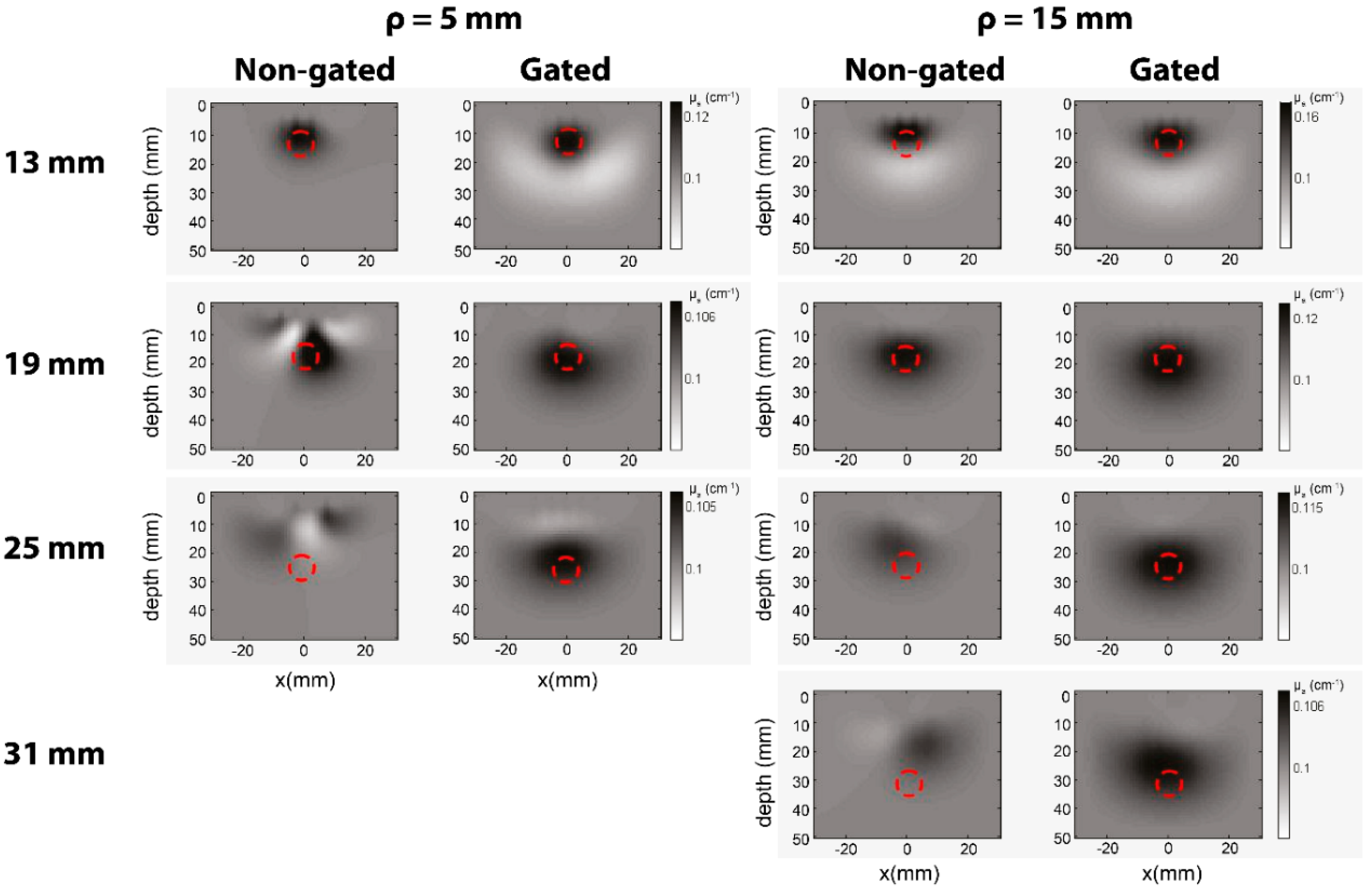 Applsci 10 01101 g013