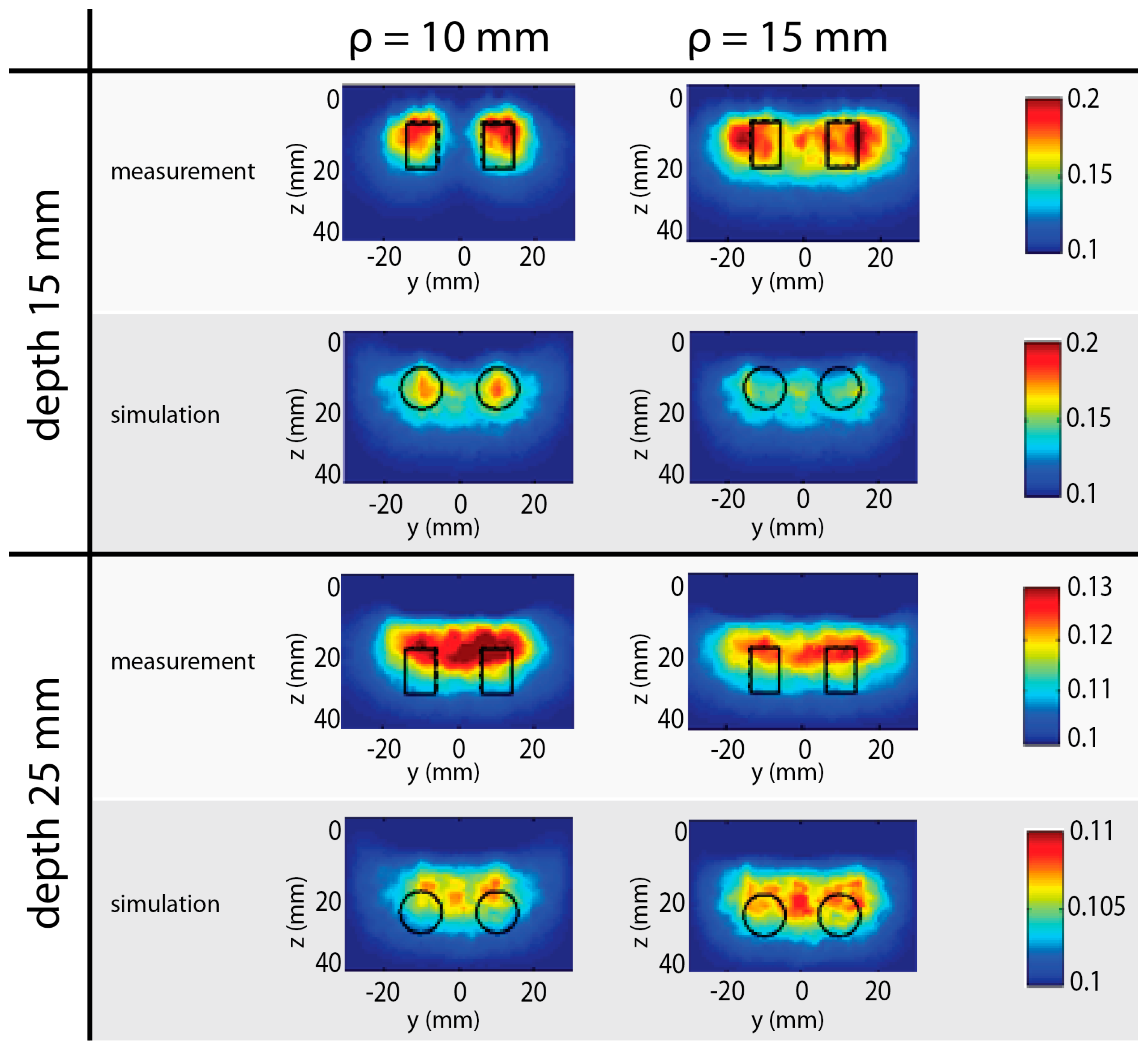 Applsci 10 01101 g014