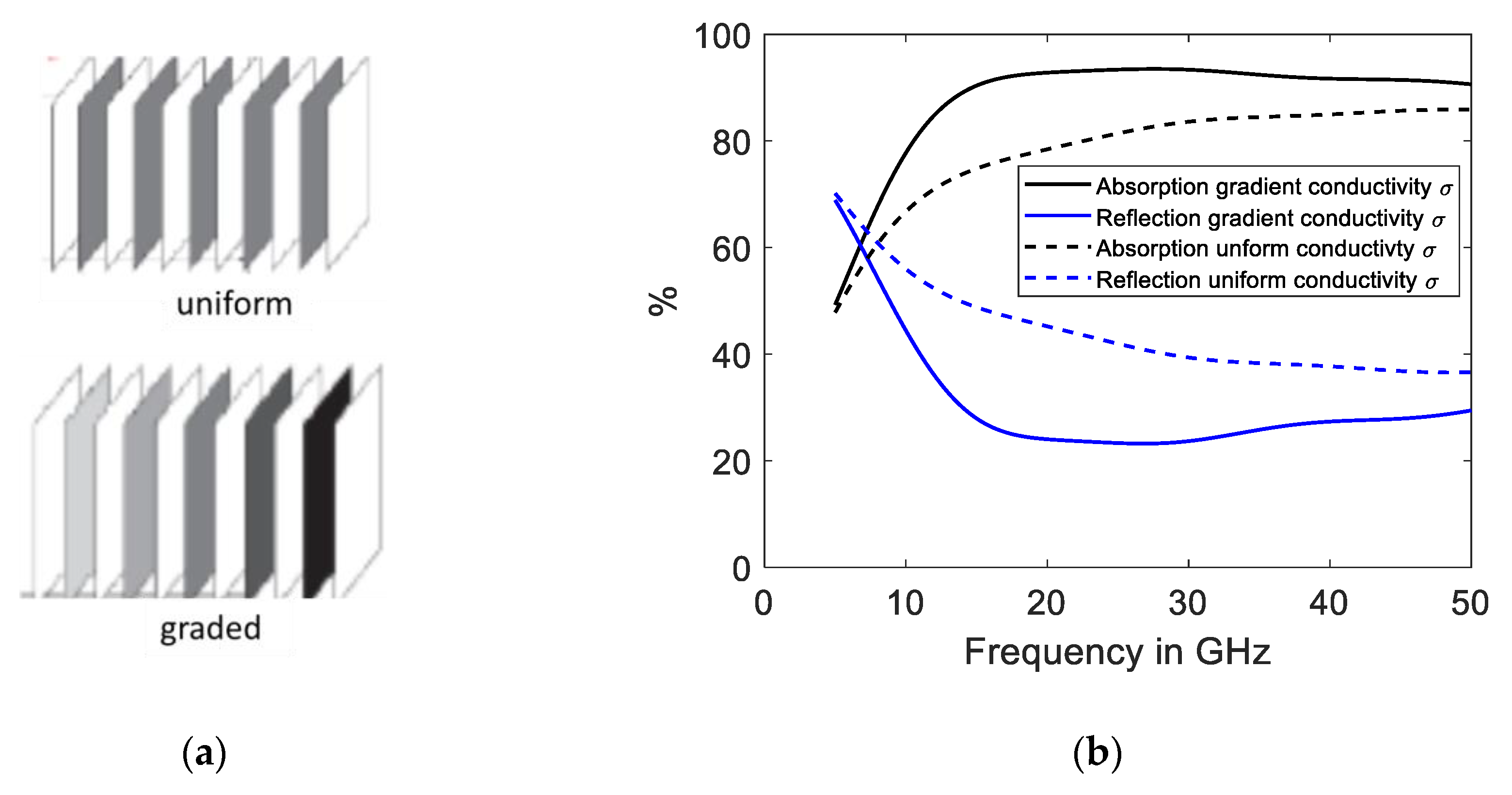 Applsci 10 01102 g002