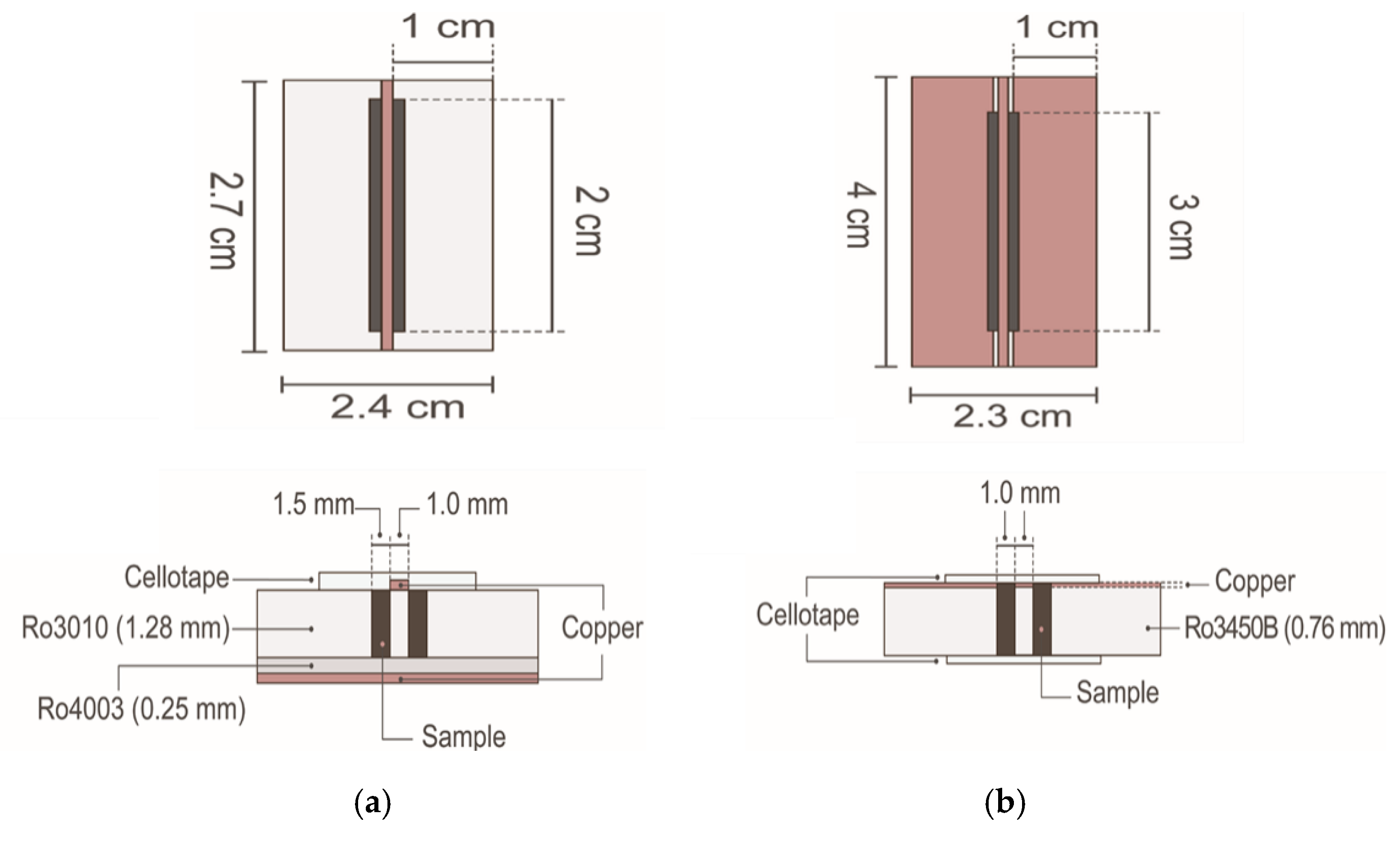 Applsci 10 01102 g004