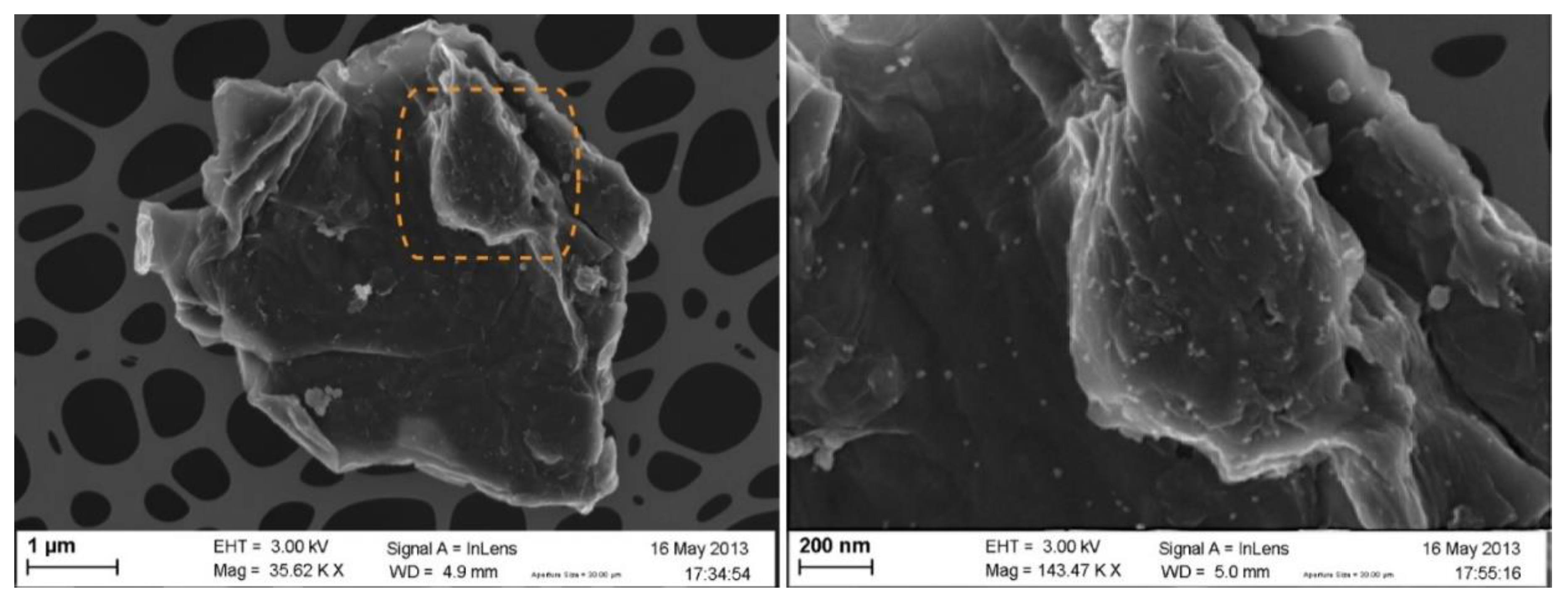 Applsci 10 01102 g006