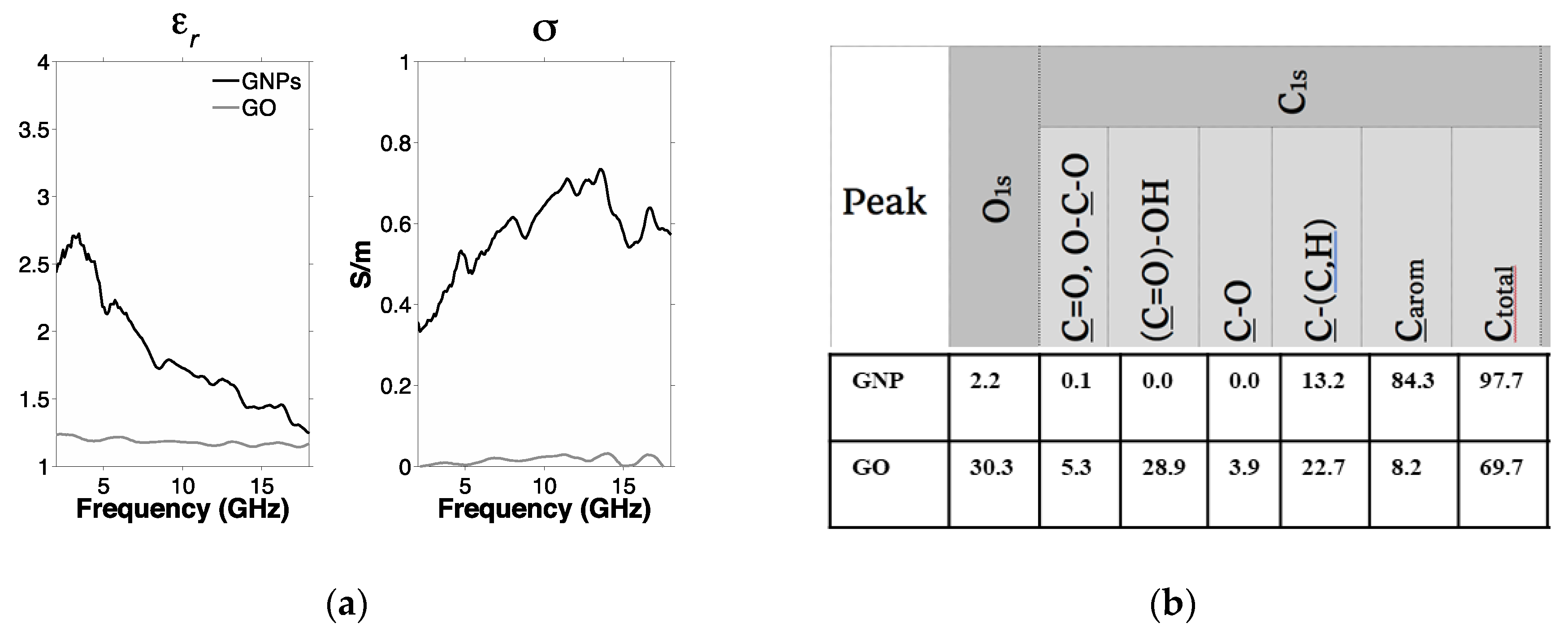 Applsci 10 01102 g010
