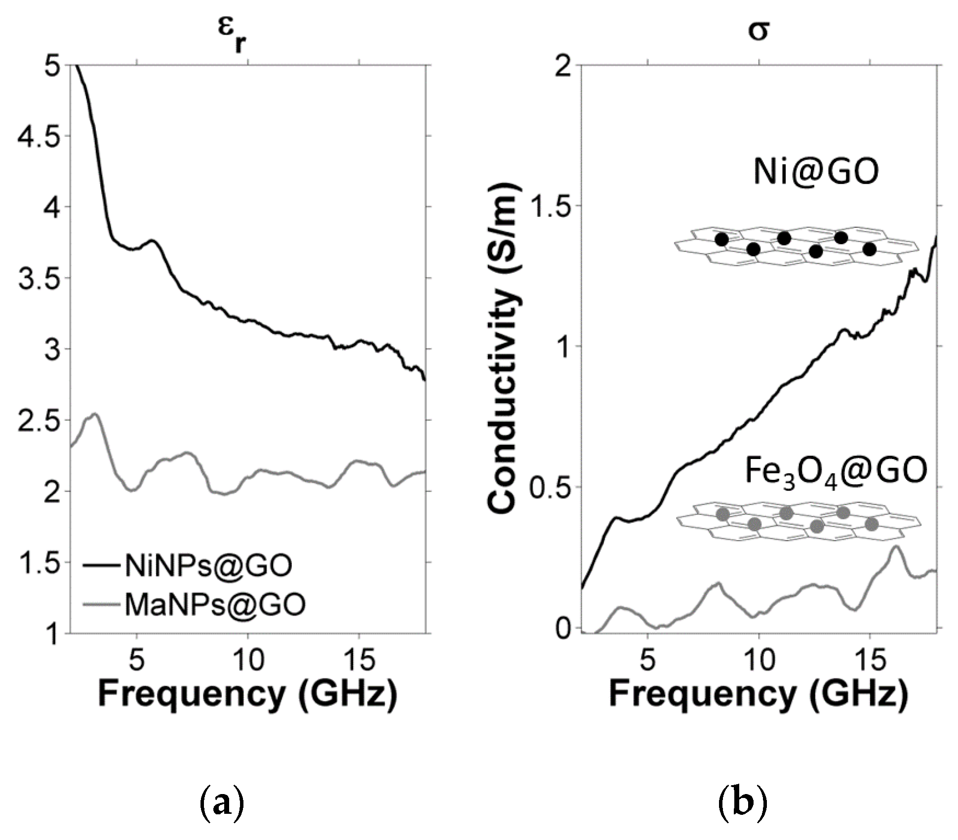 Applsci 10 01102 g011